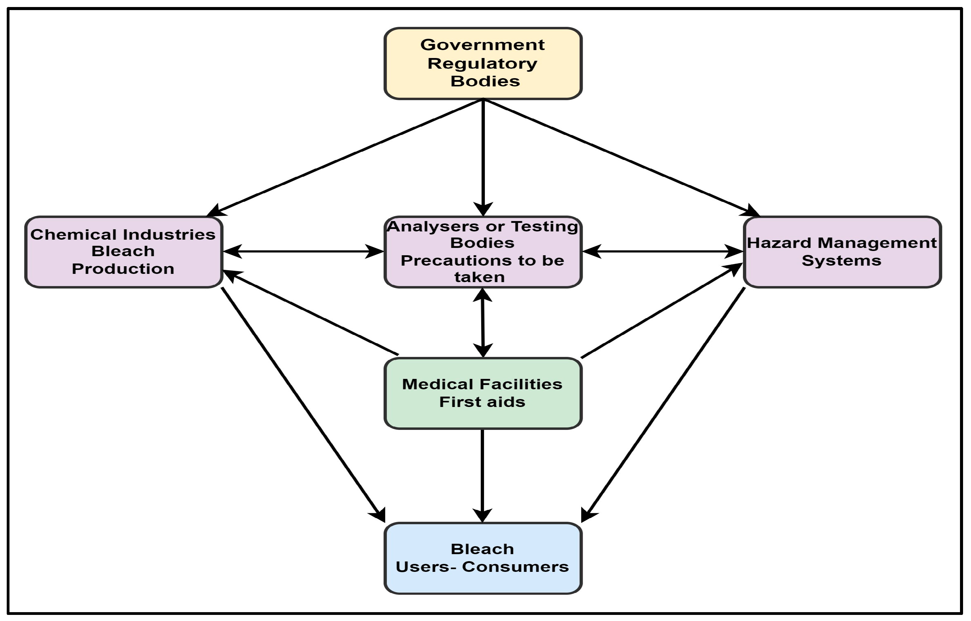 Sustainability 16 09084 g003