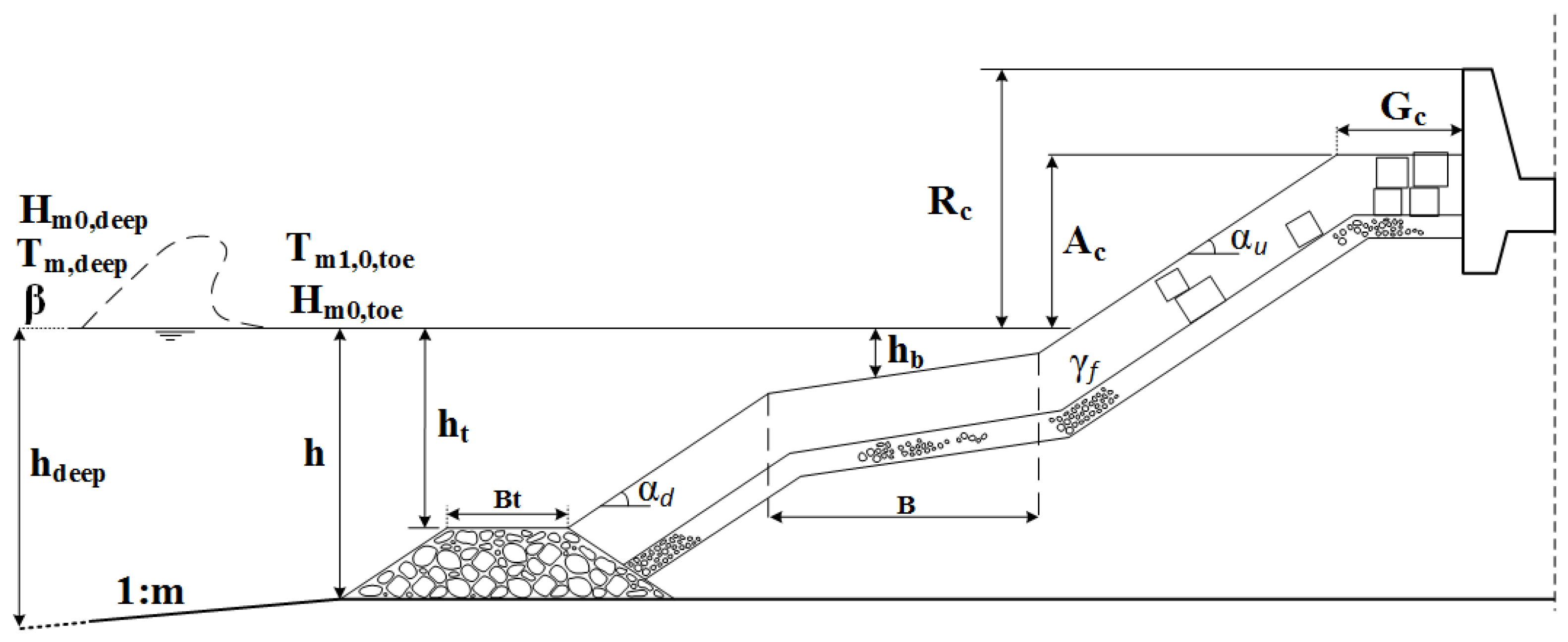 Sustainability 16 09110 g001