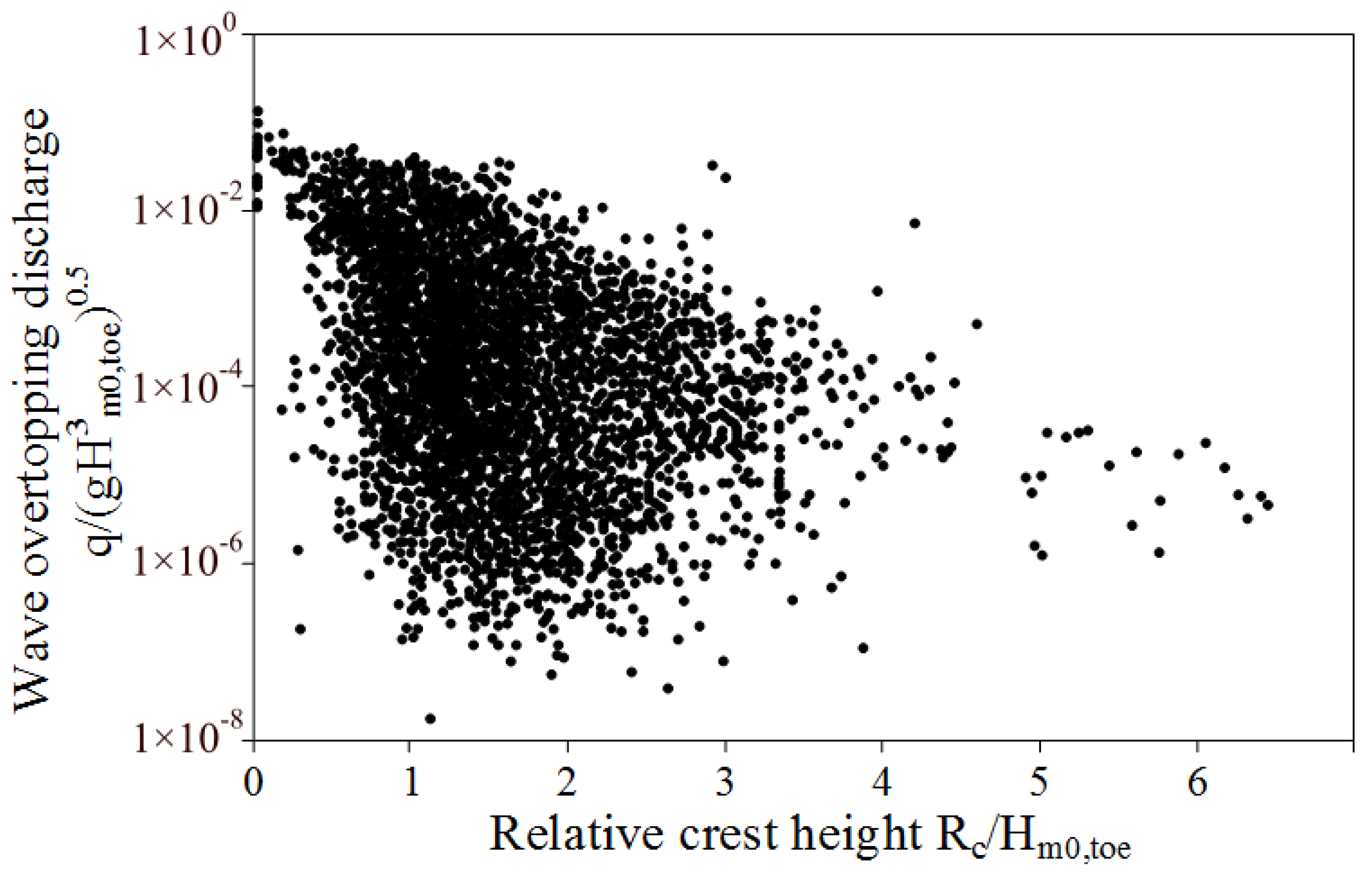 Sustainability 16 09110 g002