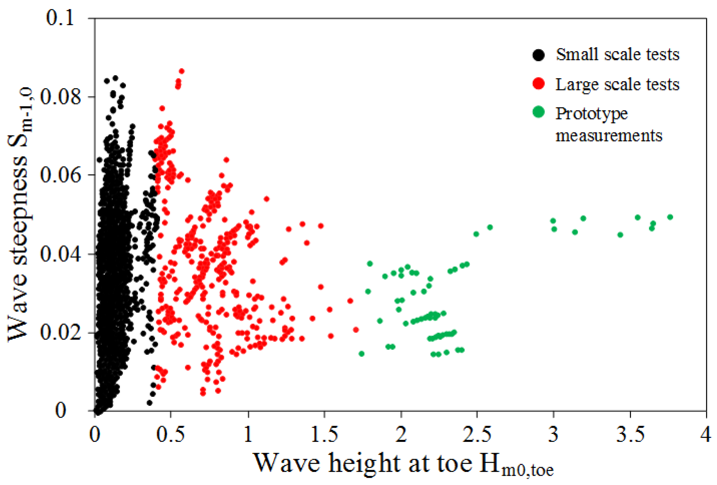 Sustainability 16 09110 g003