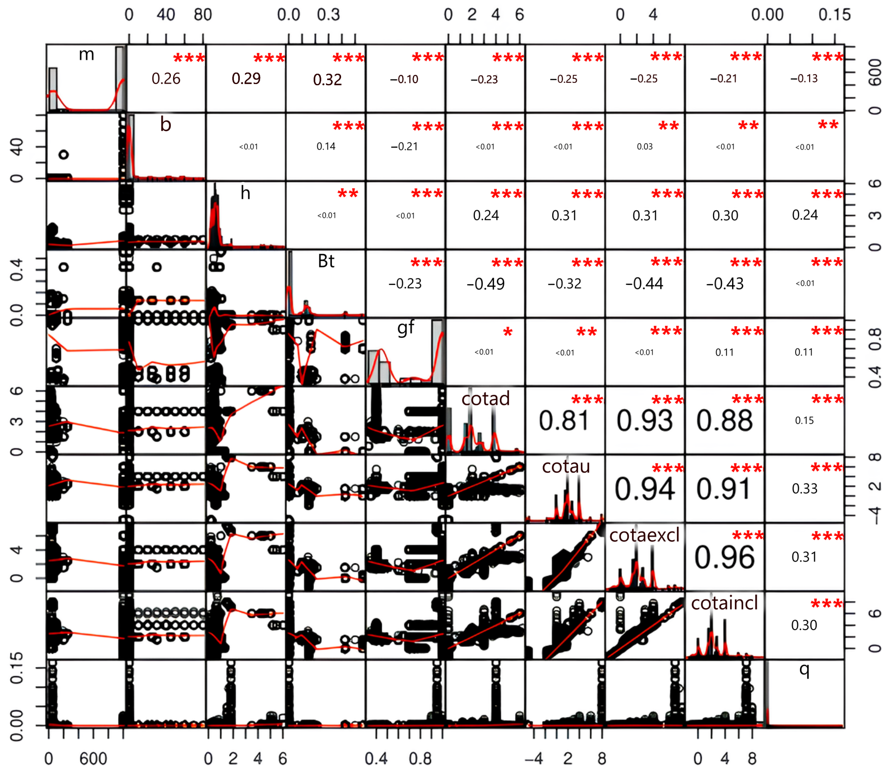 Sustainability 16 09110 g007