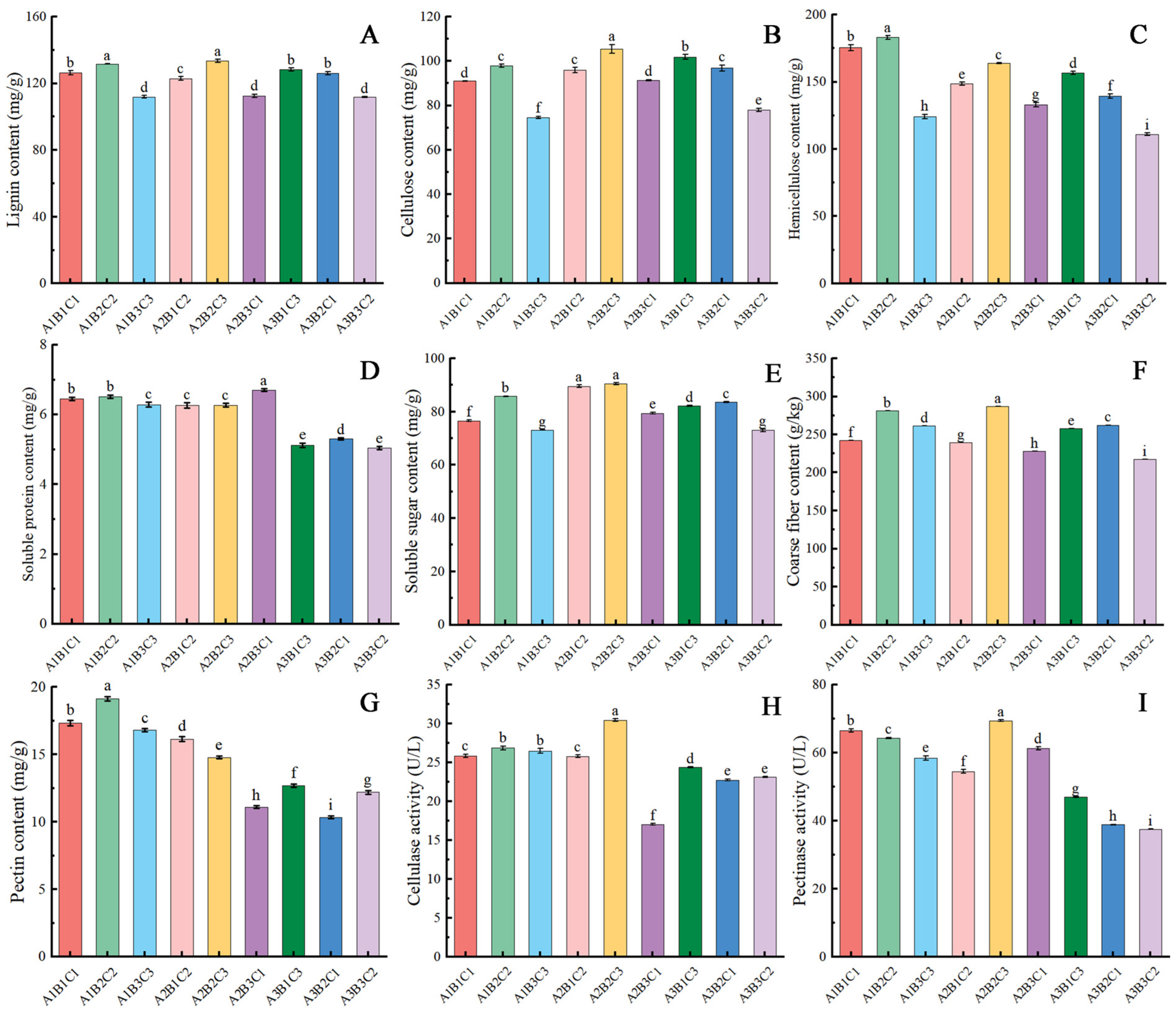 Sustainability 16 09119 g006