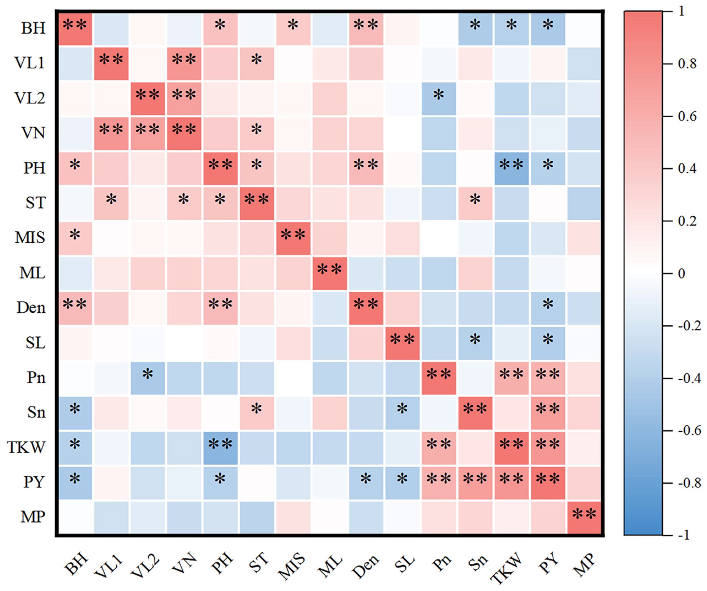 Sustainability 16 09119 g008