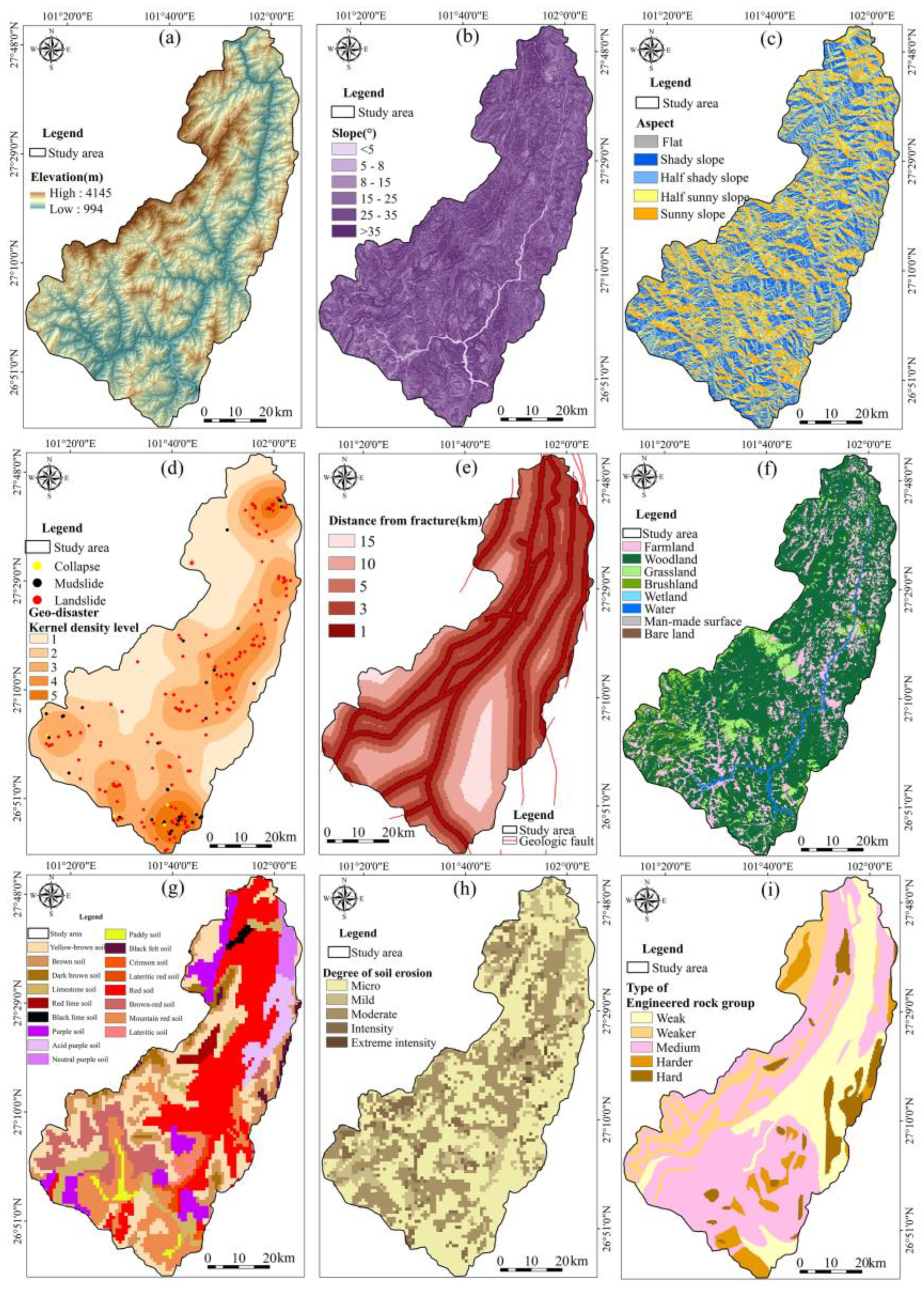 Sustainability 16 09125 g003