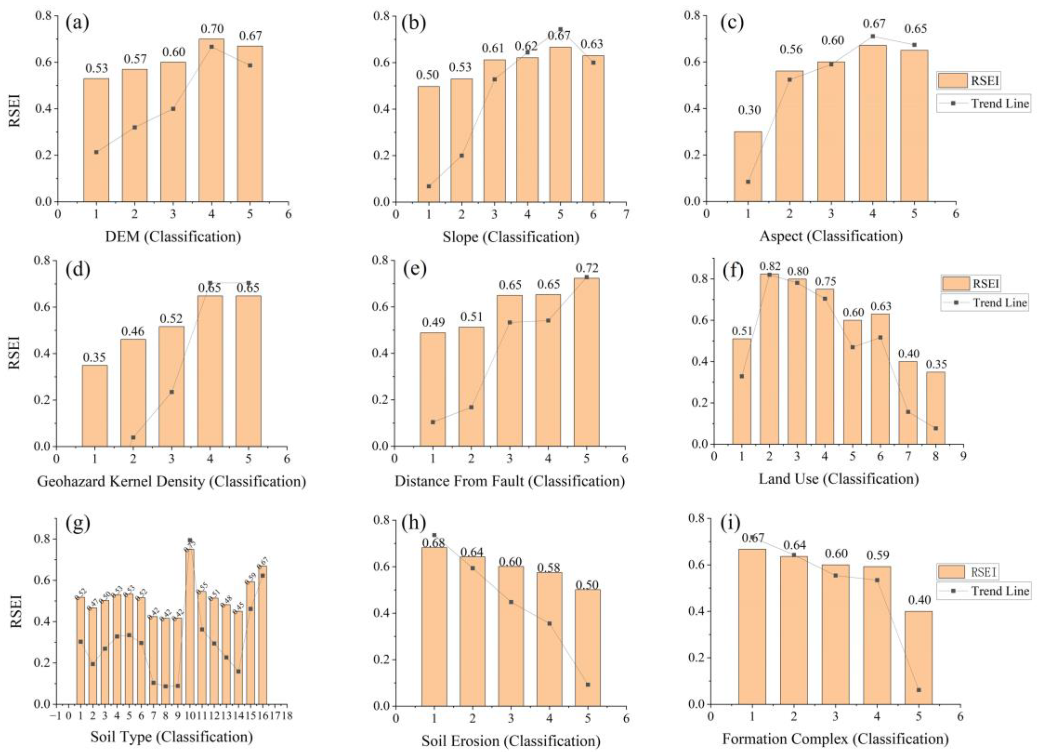 Sustainability 16 09125 g011