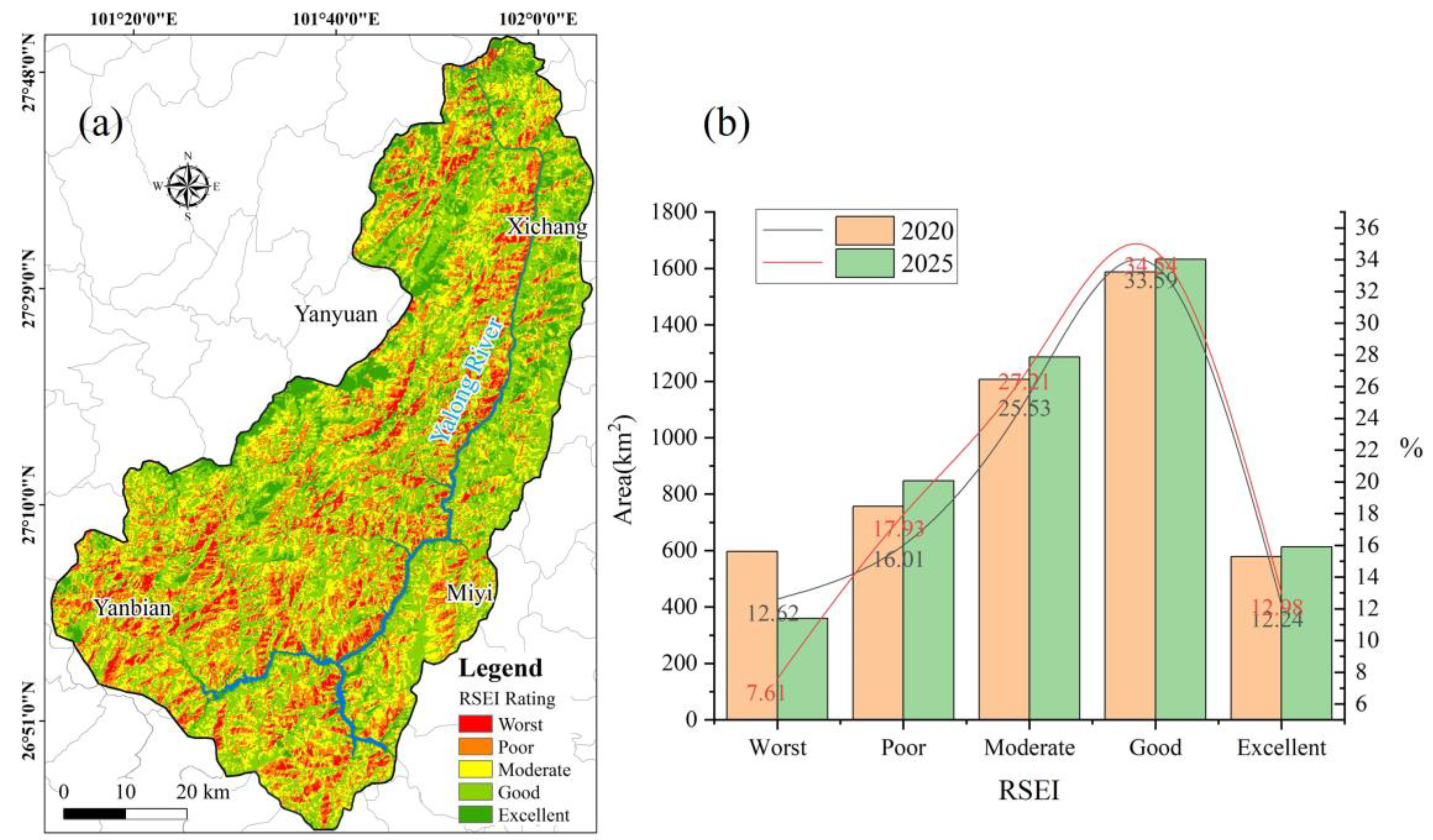 Sustainability 16 09125 g012