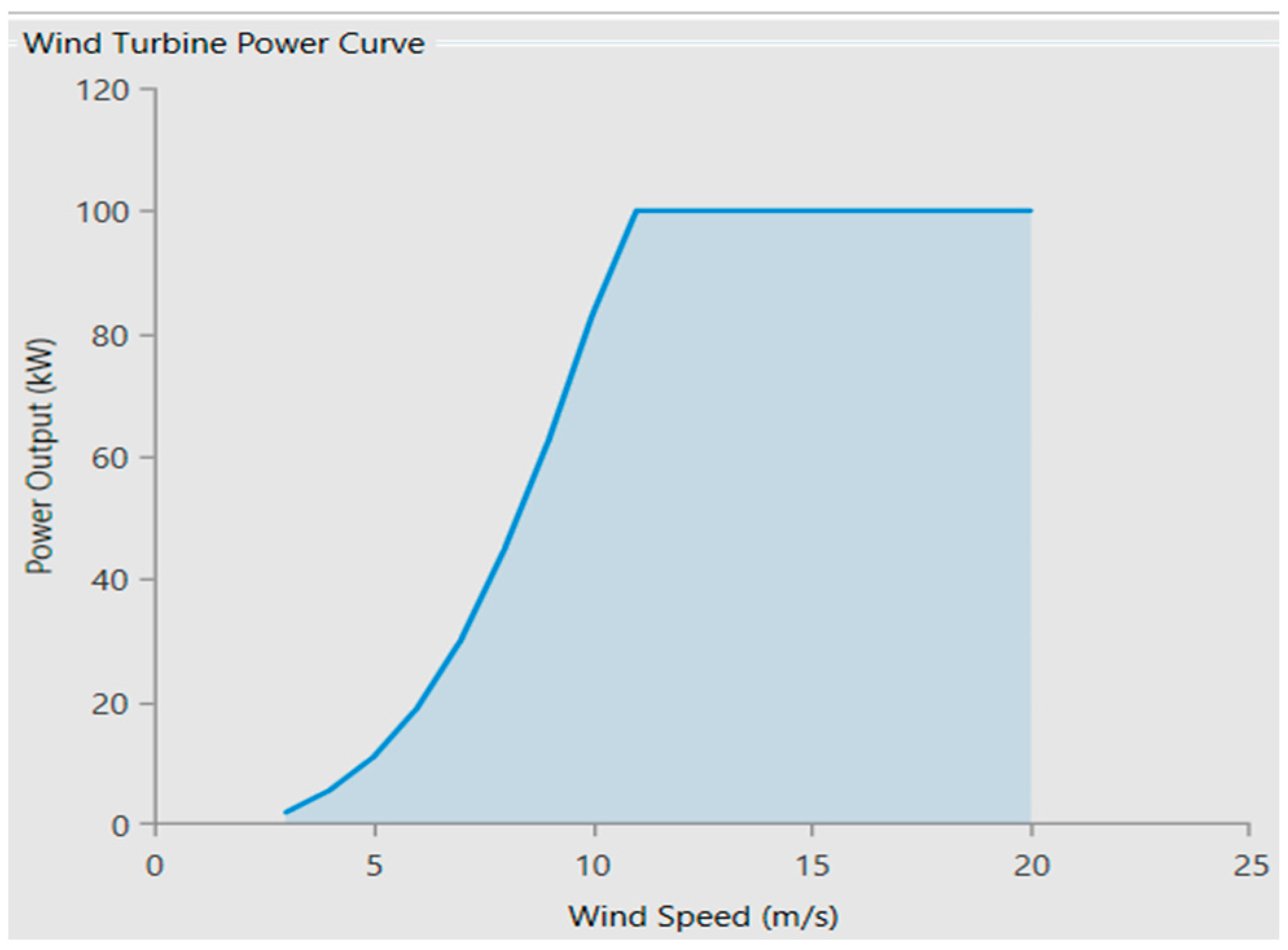 Sustainability 16 09139 g017
