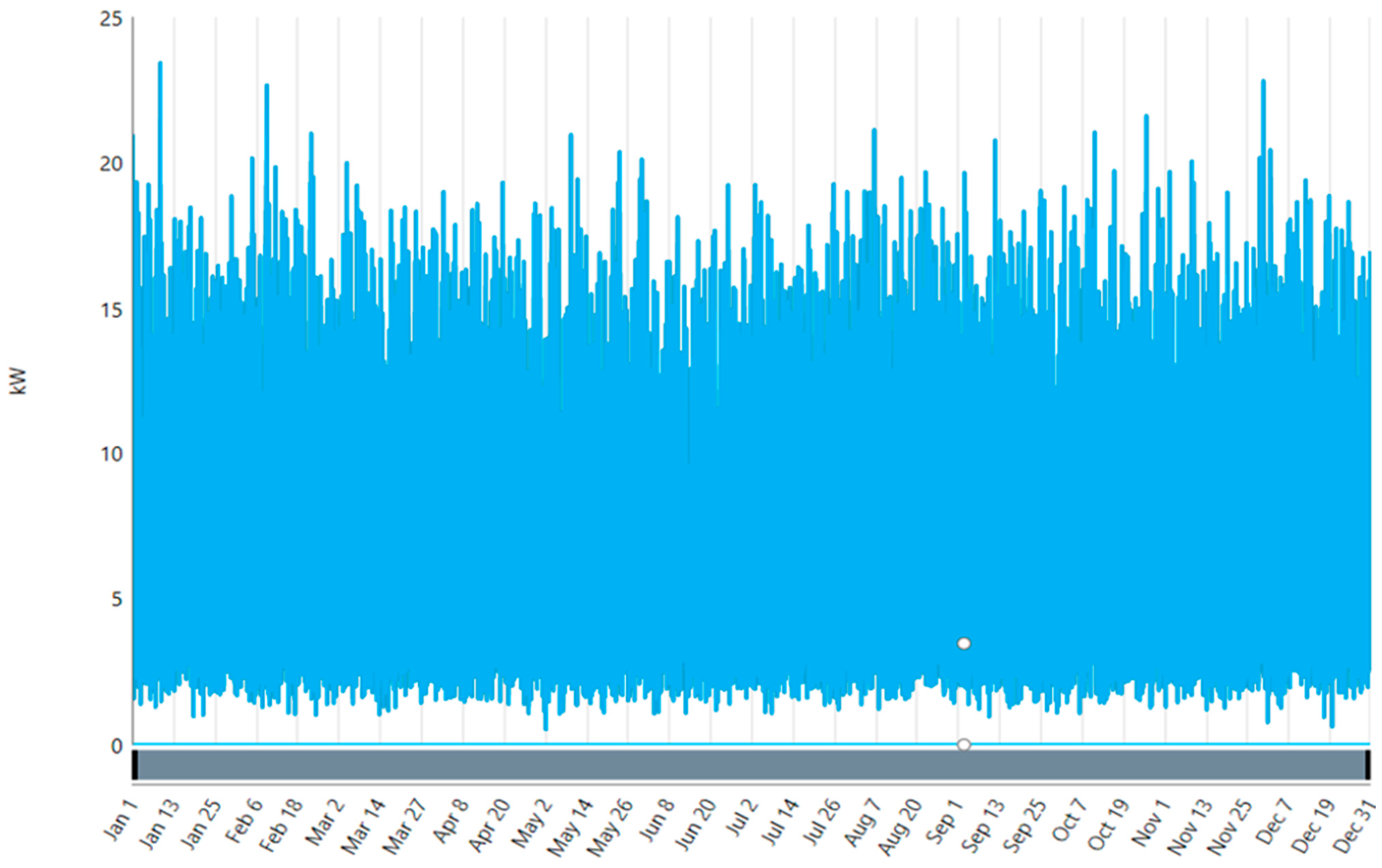 Sustainability 16 09139 g020
