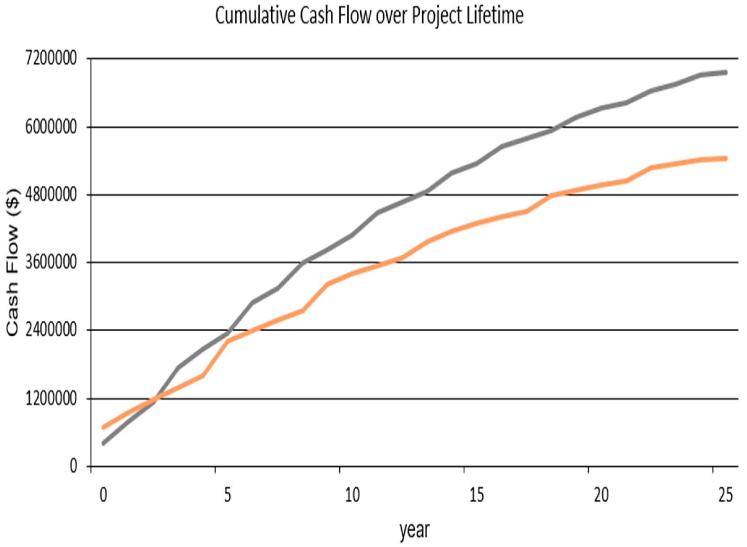 Sustainability 16 09139 g023