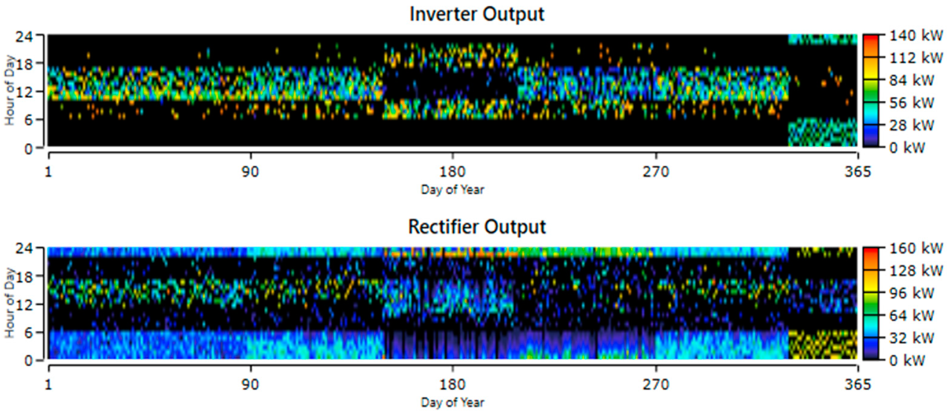 Sustainability 16 09139 g029