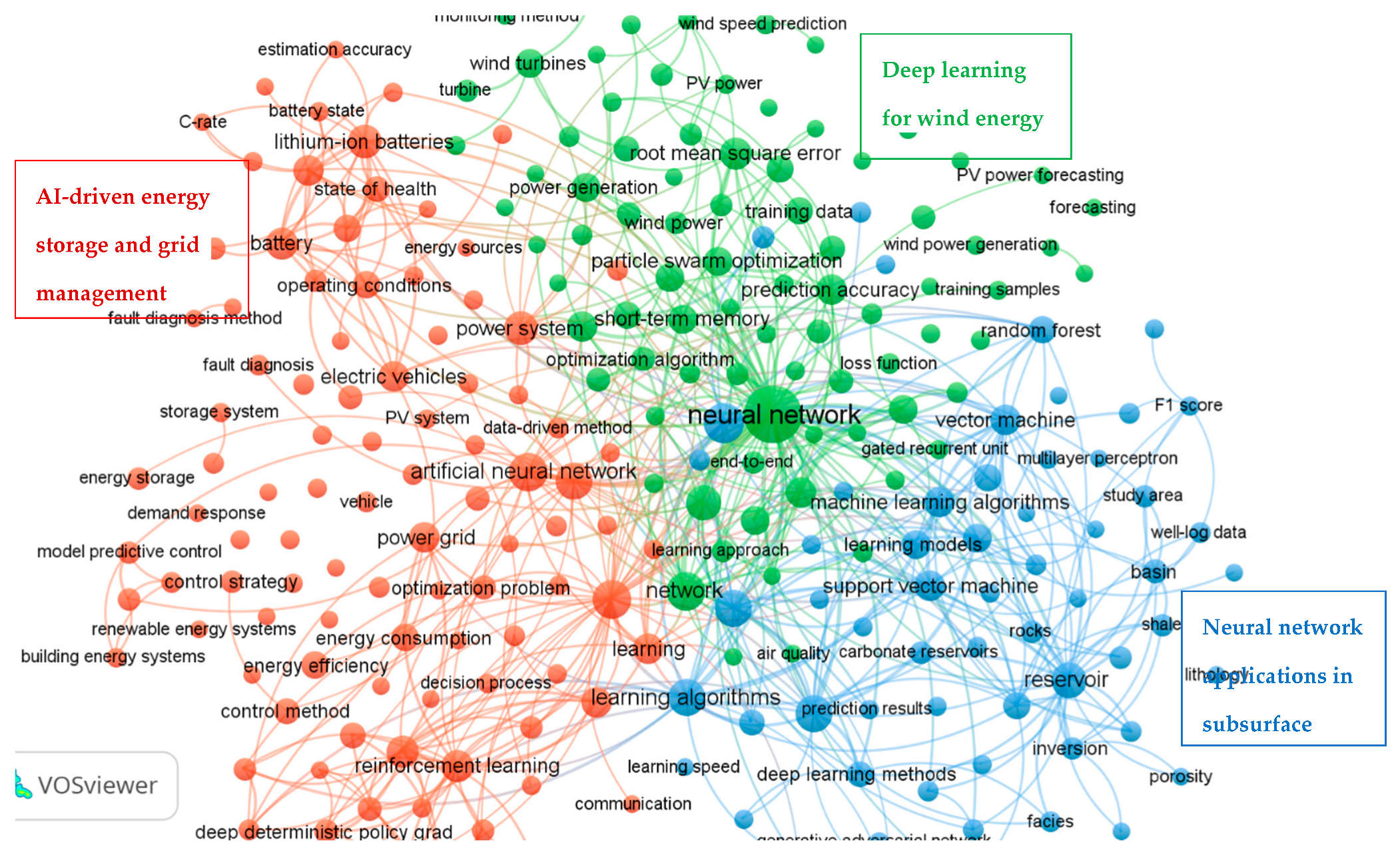 Sustainability 16 09144 g003