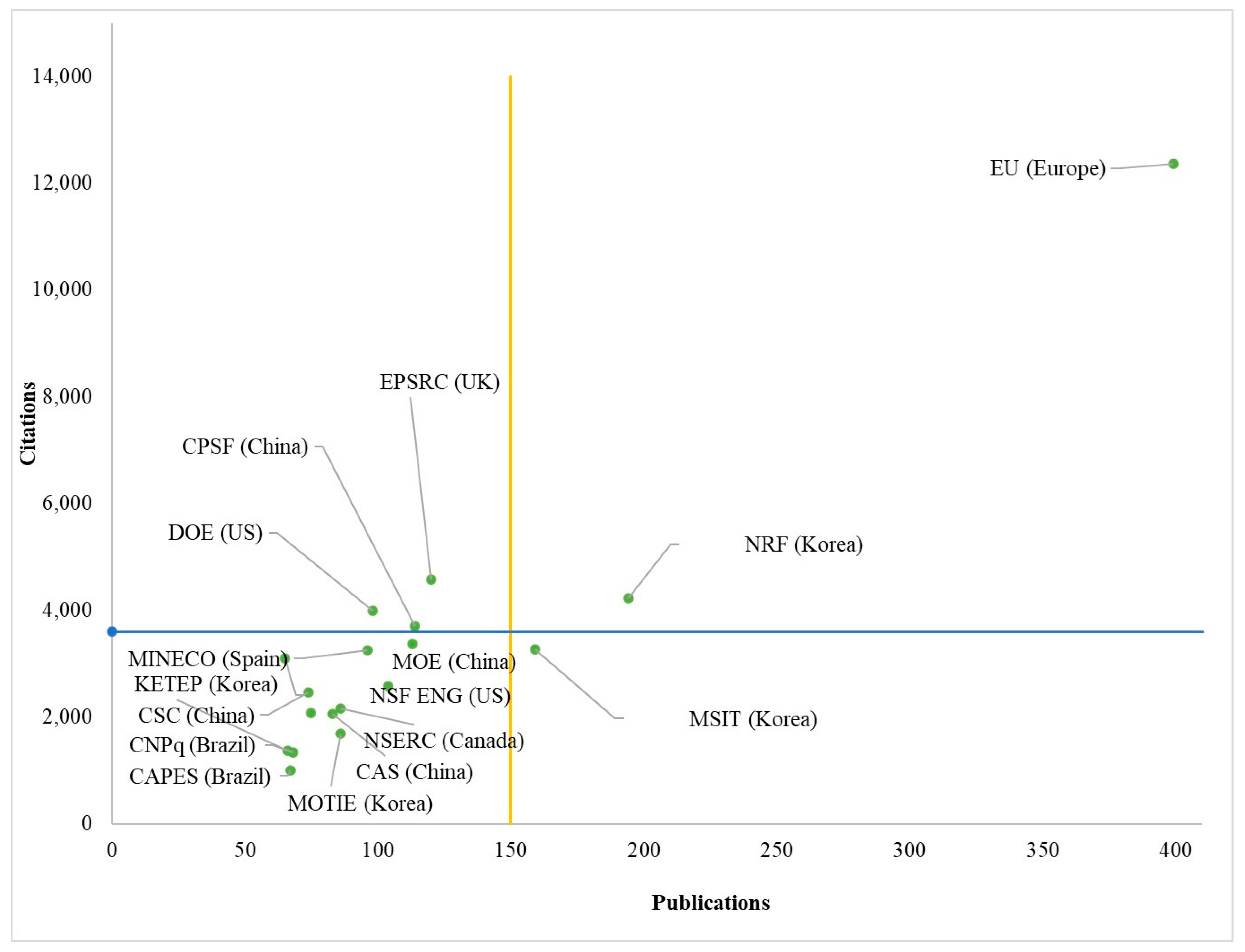 Sustainability 16 09144 g004