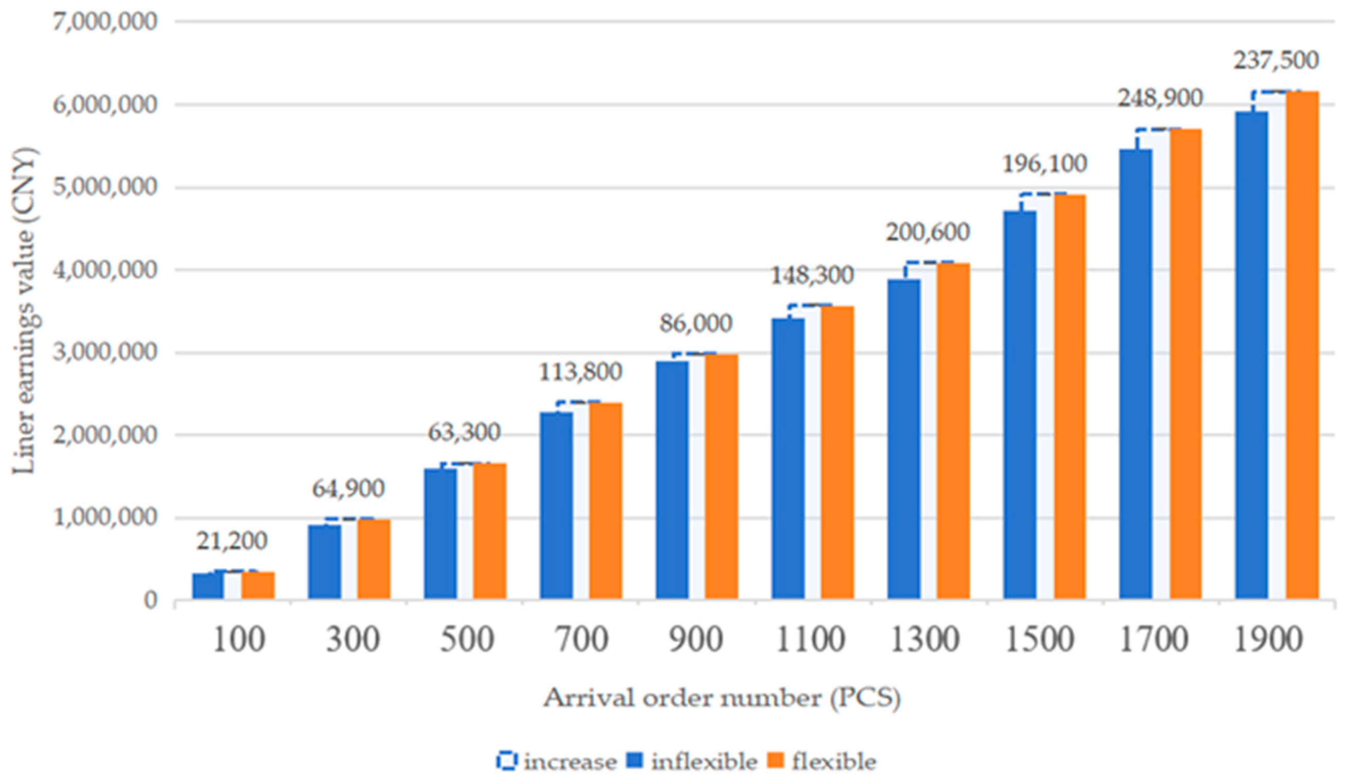 Sustainability 16 09146 g004
