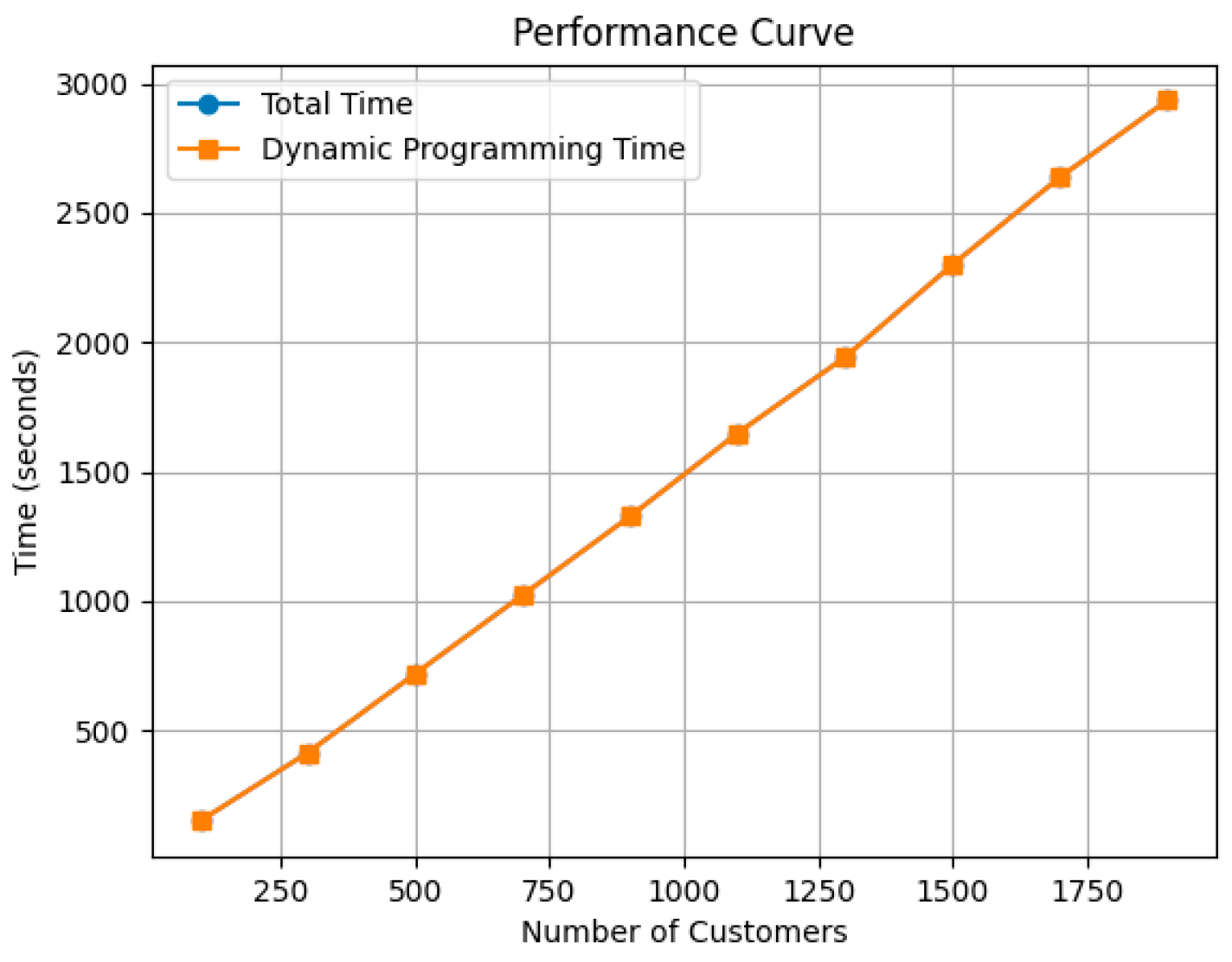 Sustainability 16 09146 g005