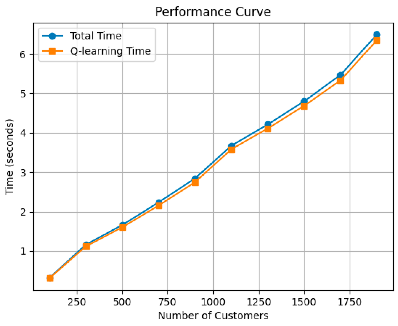 Sustainability 16 09146 g006