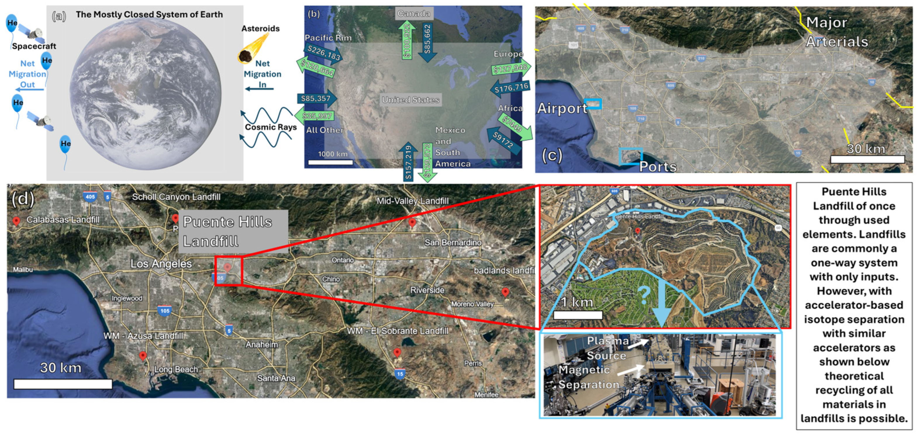 Sustainability 16 09149 g002