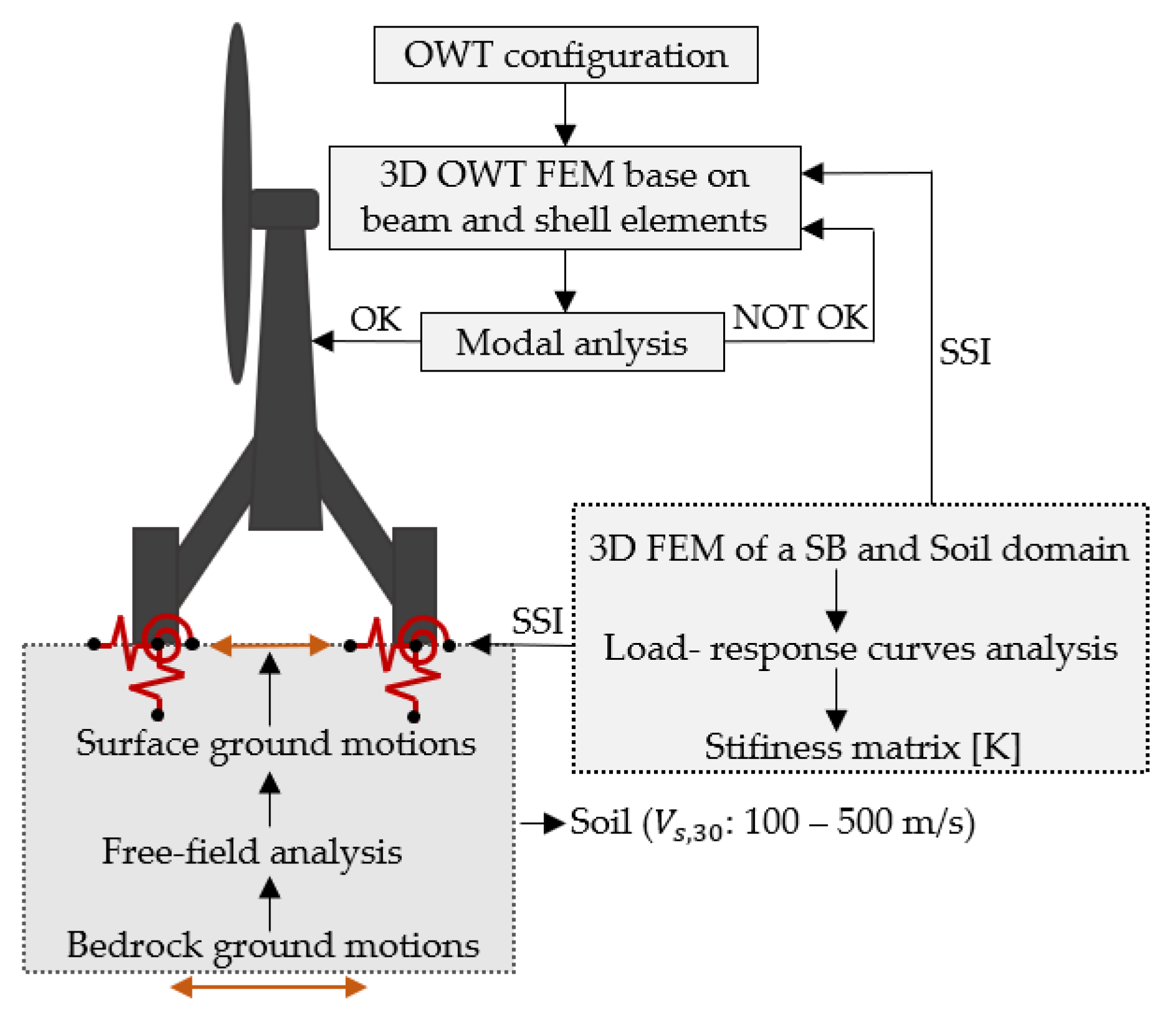Sustainability 16 09150 g001