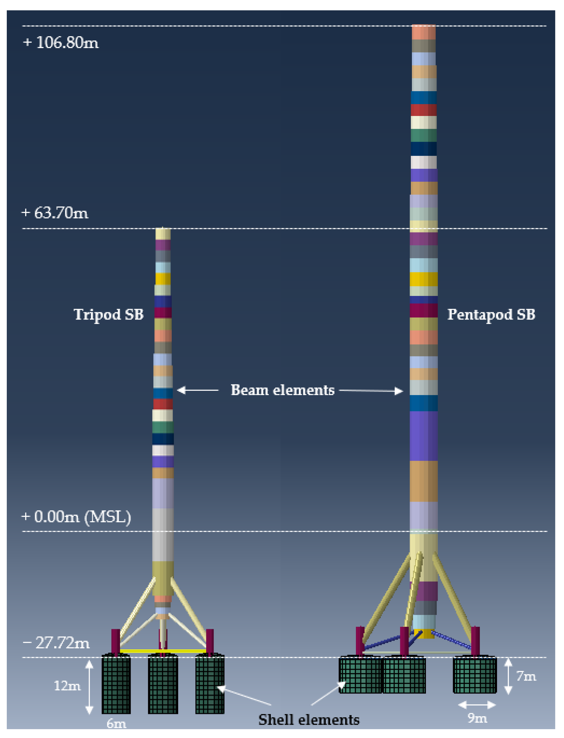 Sustainability 16 09150 g002