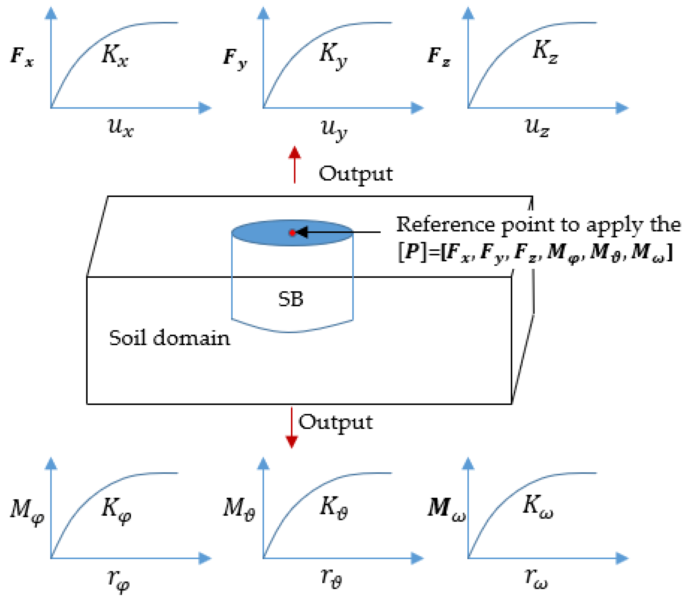 Sustainability 16 09150 g003