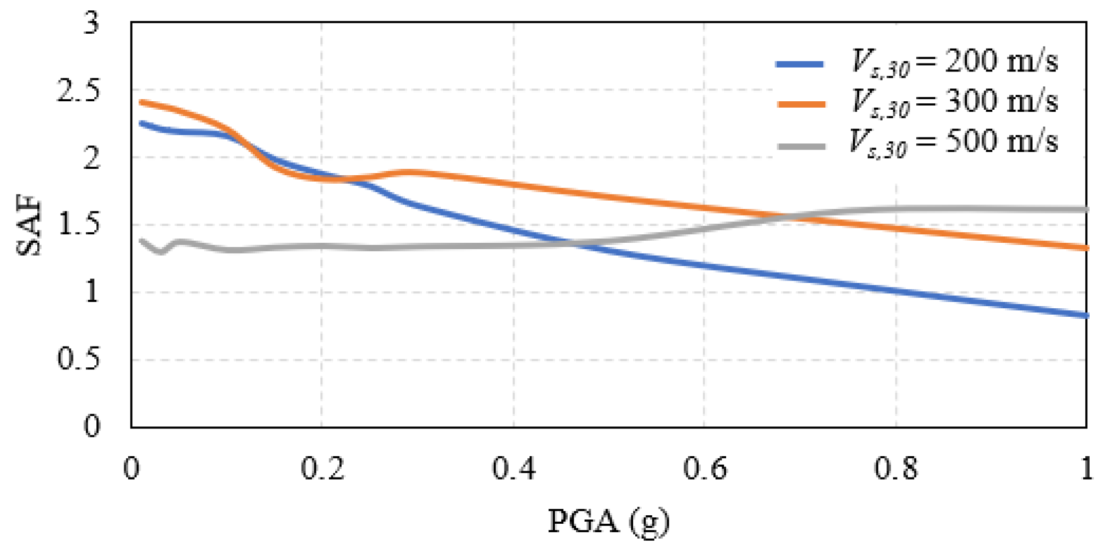 Sustainability 16 09150 g007