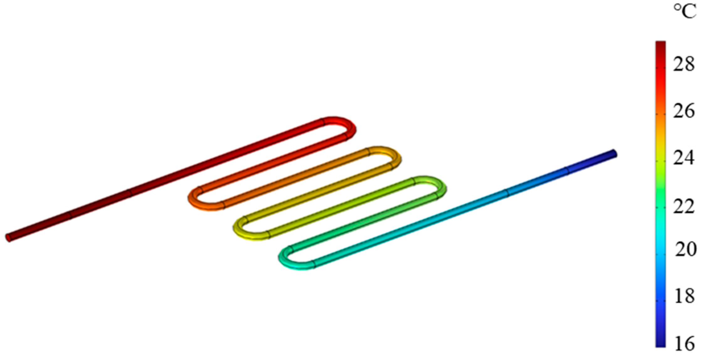 Sustainability 16 09151 g007