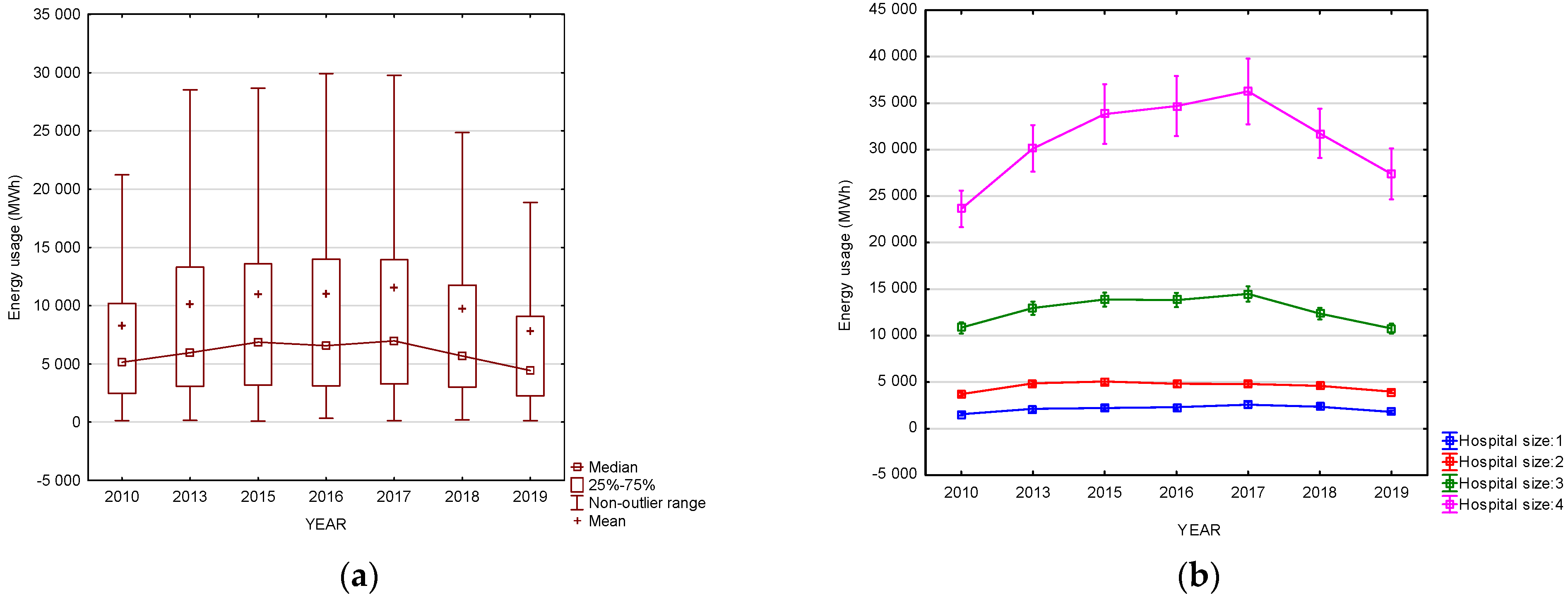 Sustainability 16 09153 g001