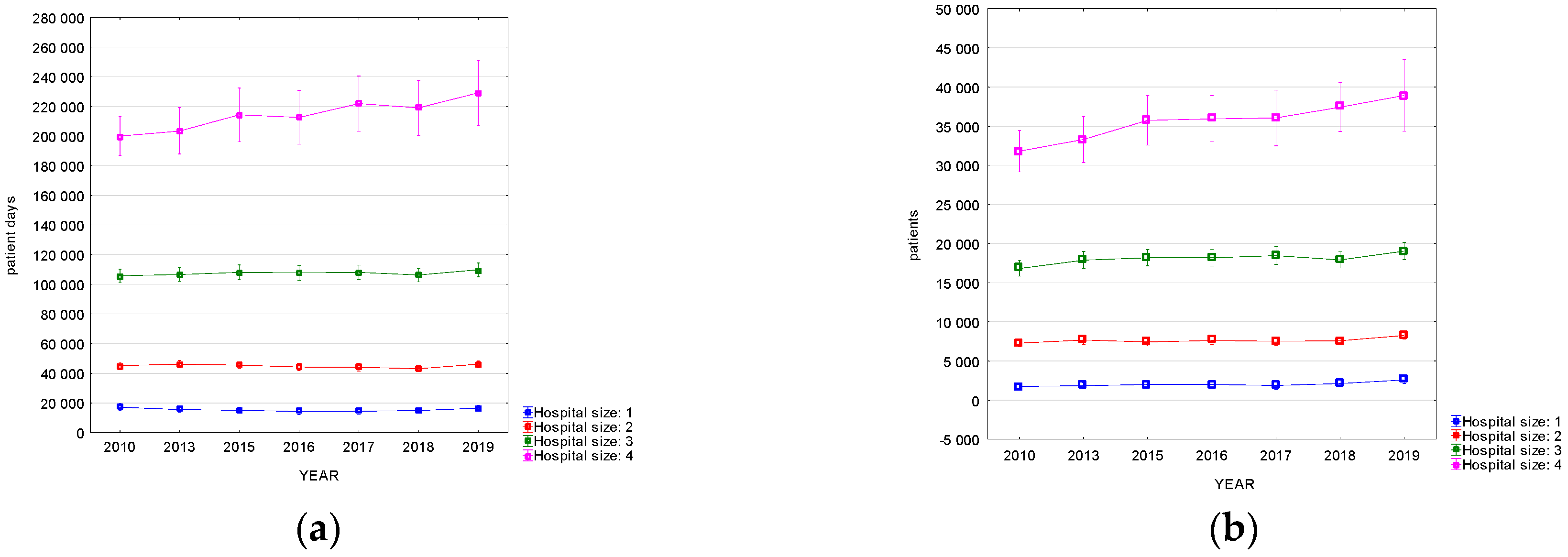 Sustainability 16 09153 g002