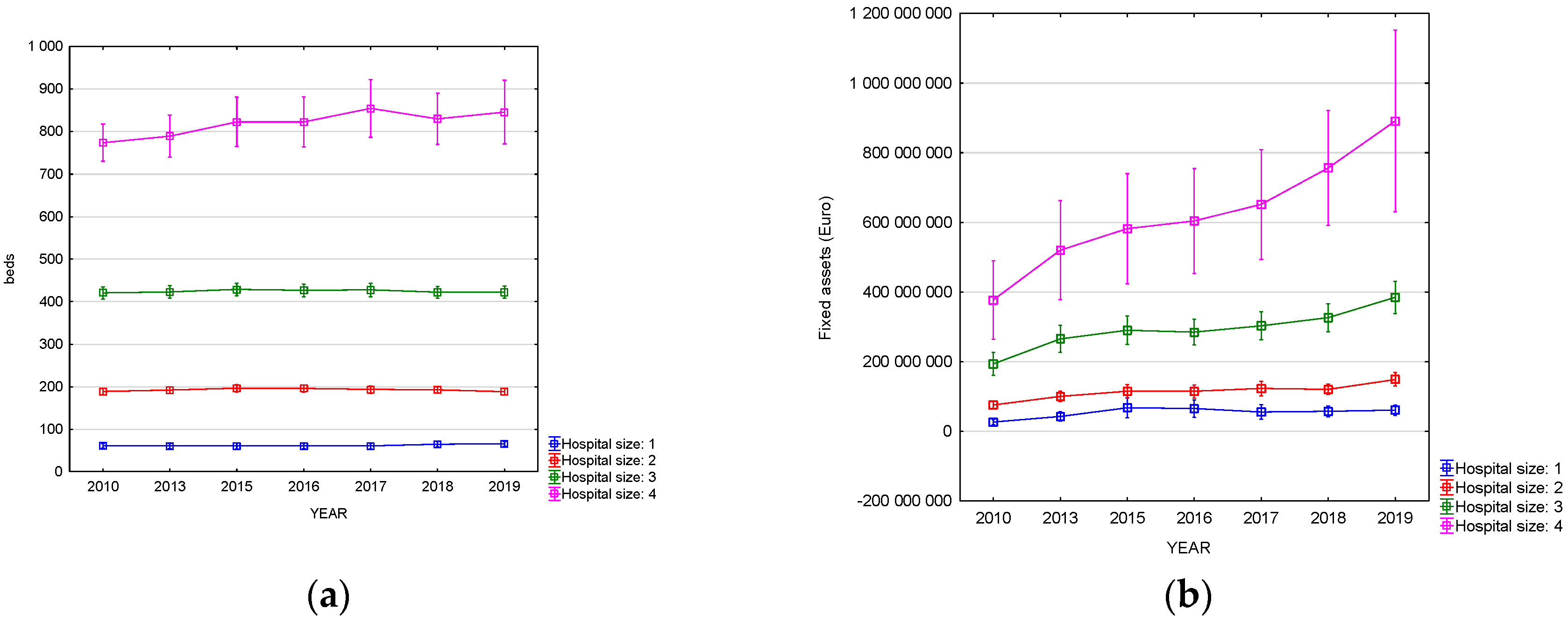 Sustainability 16 09153 g005