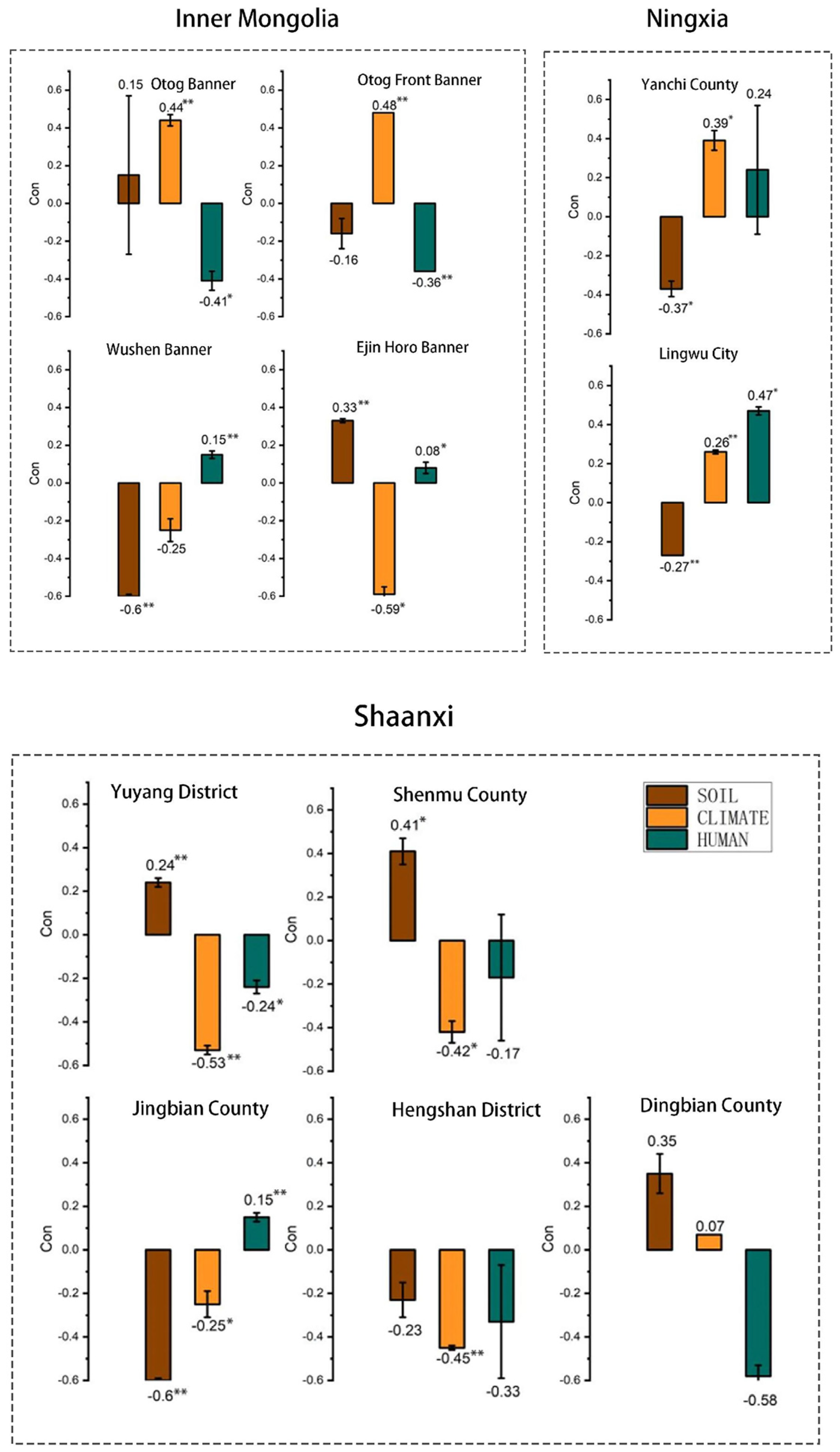 Sustainability 16 09154 g011