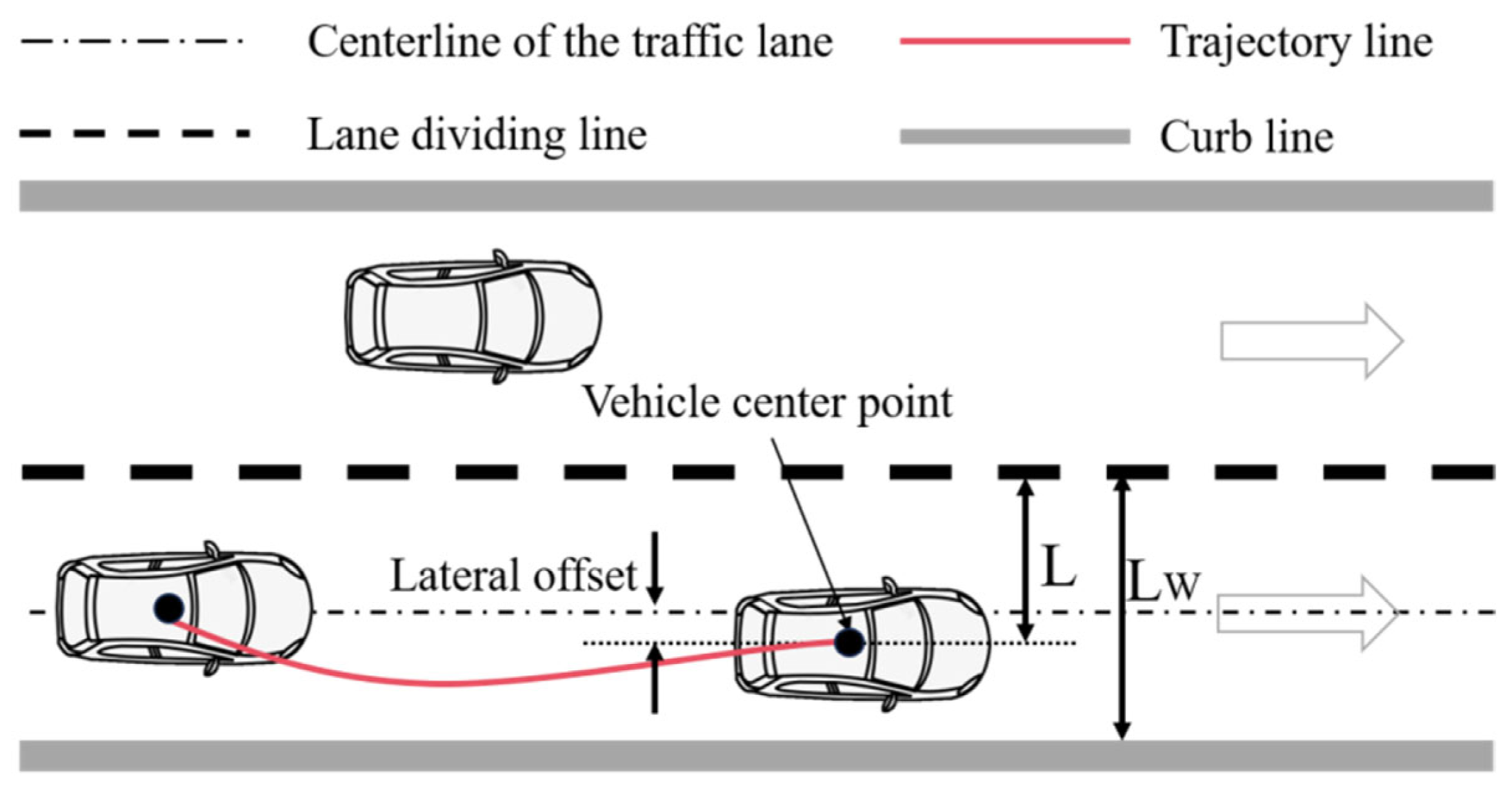 Sustainability 16 09155 g003