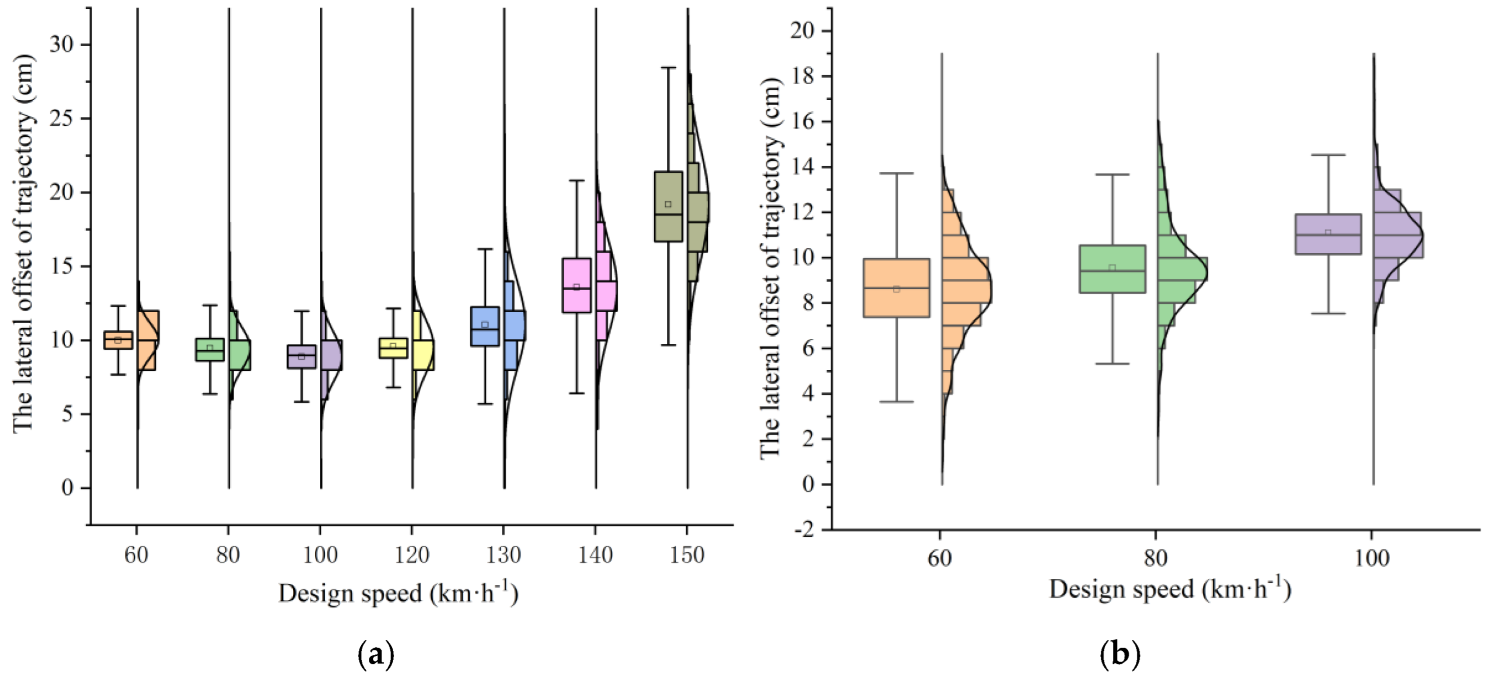 Sustainability 16 09155 g007
