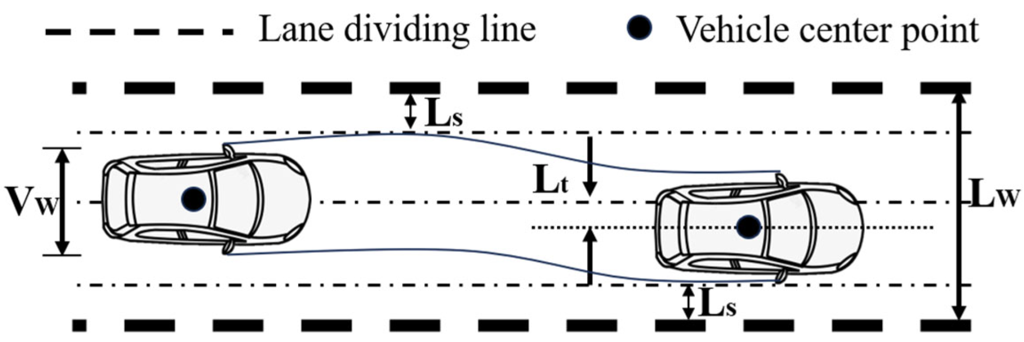 Sustainability 16 09155 g008