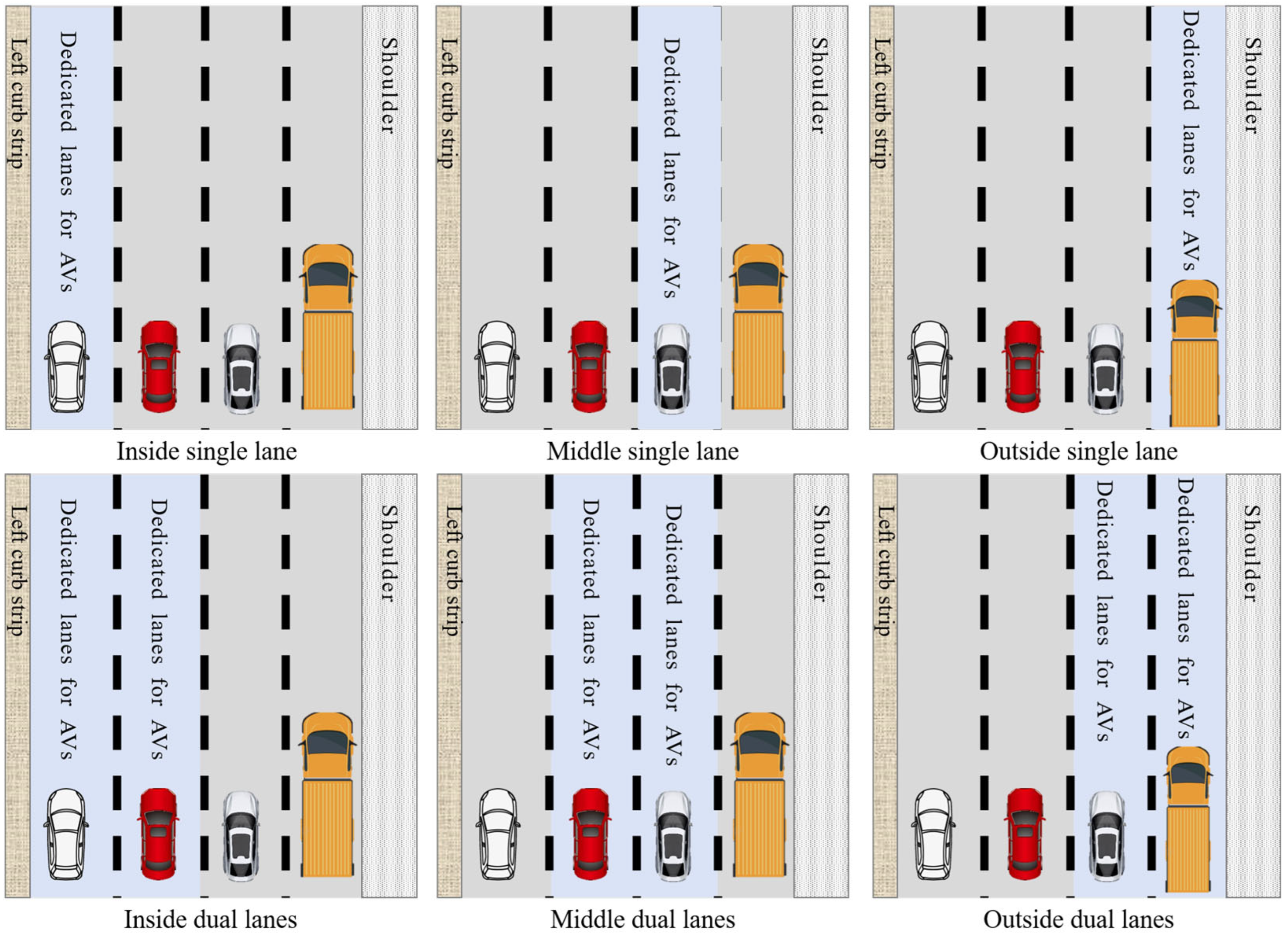 Sustainability 16 09155 g009