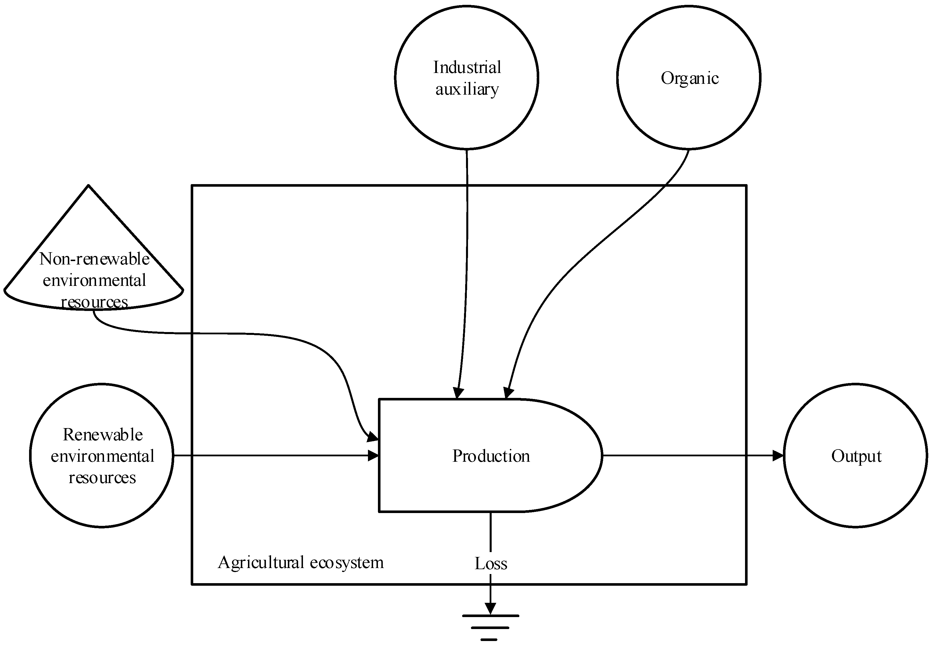 Sustainability 16 09156 g001
