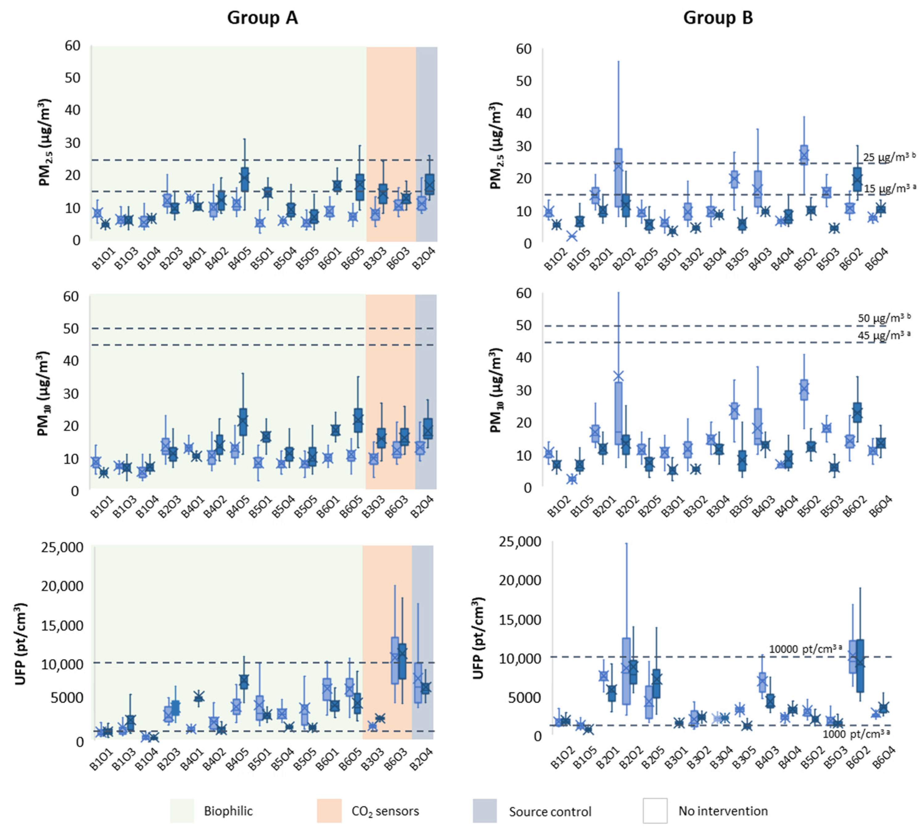 Sustainability 16 09160 g002