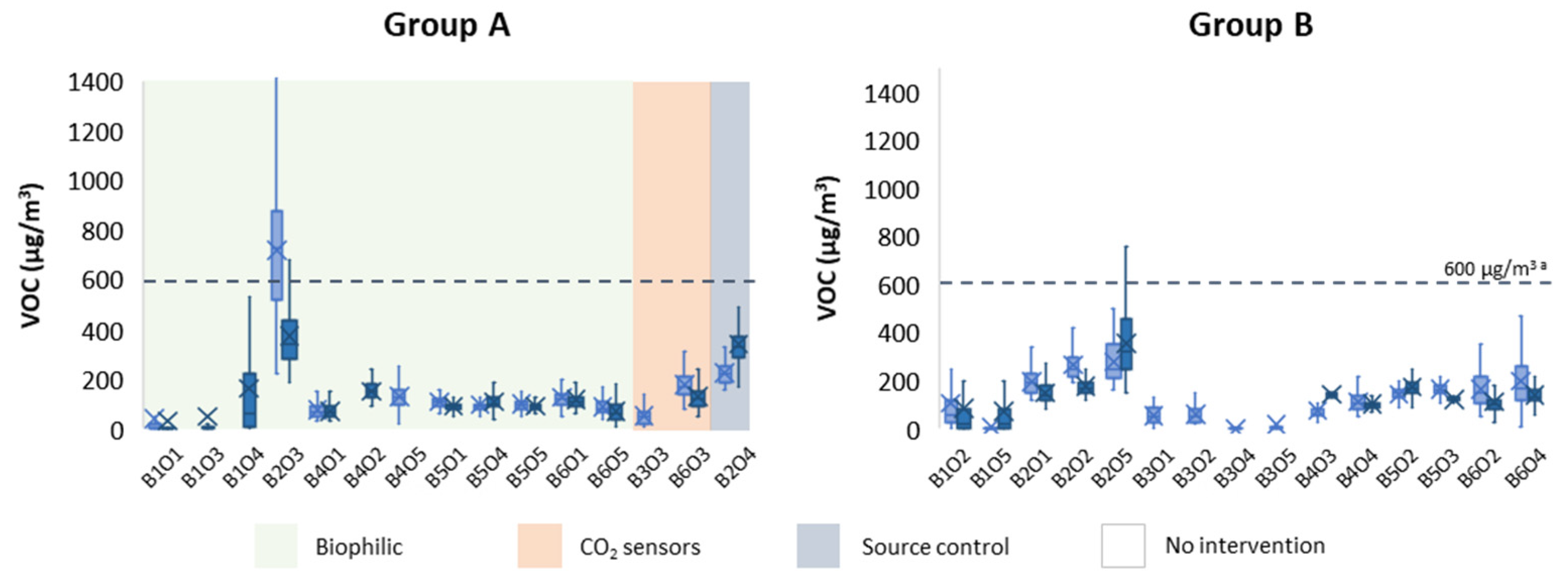Sustainability 16 09160 g003