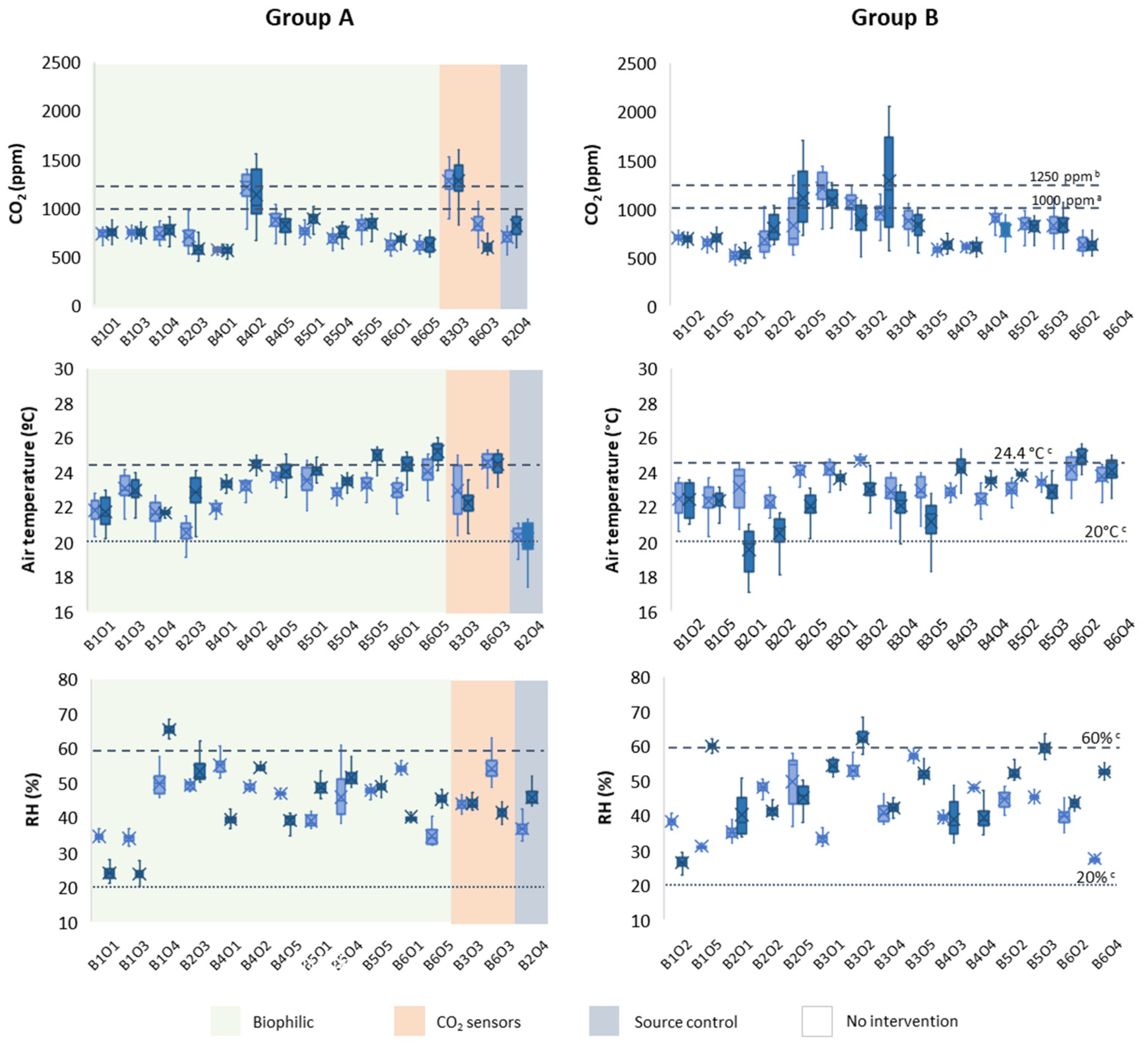 Sustainability 16 09160 g004