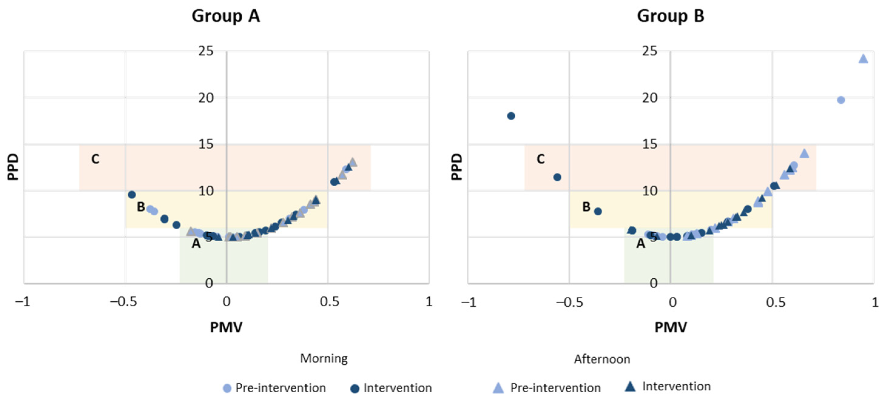 Sustainability 16 09160 g005