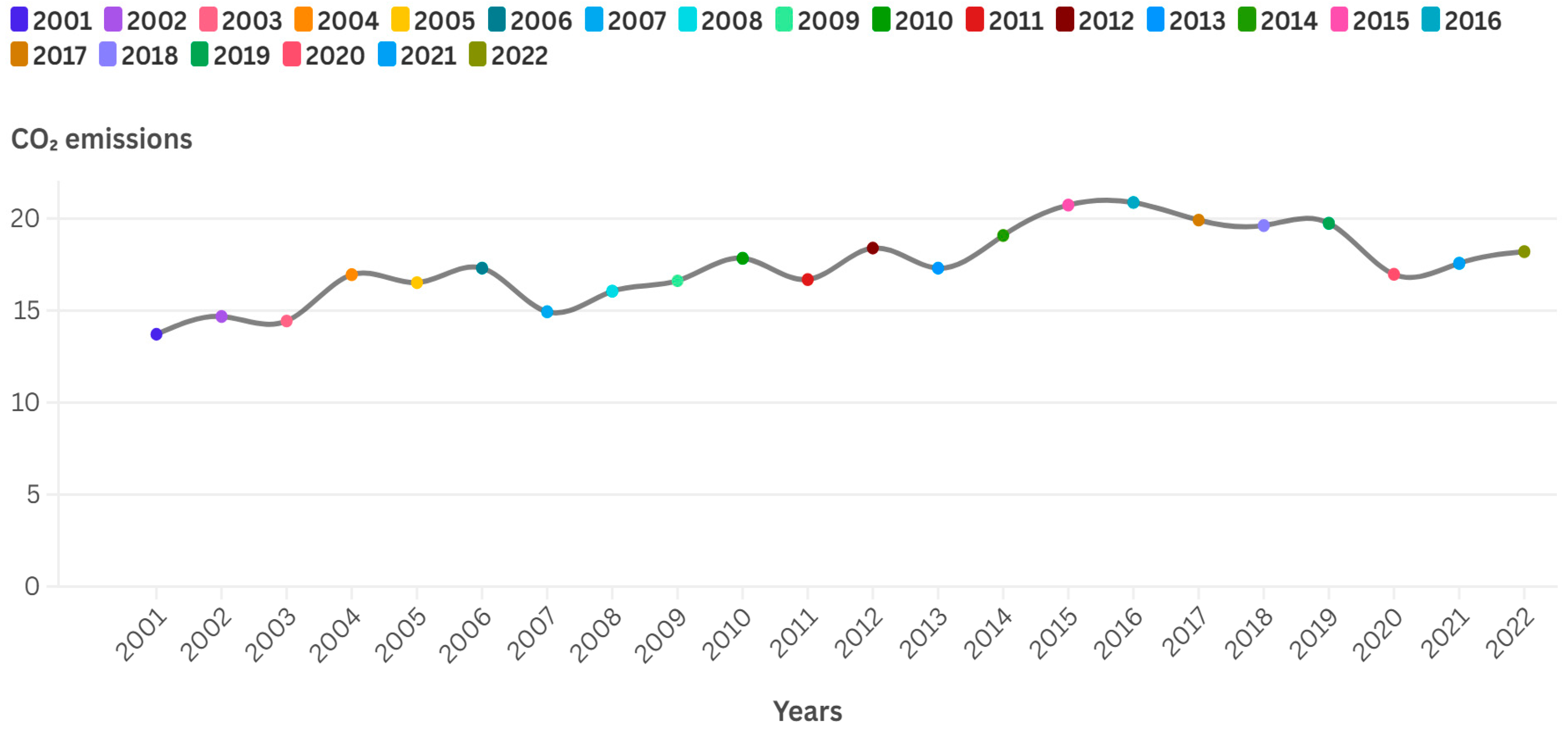 Sustainability 16 09163 g001