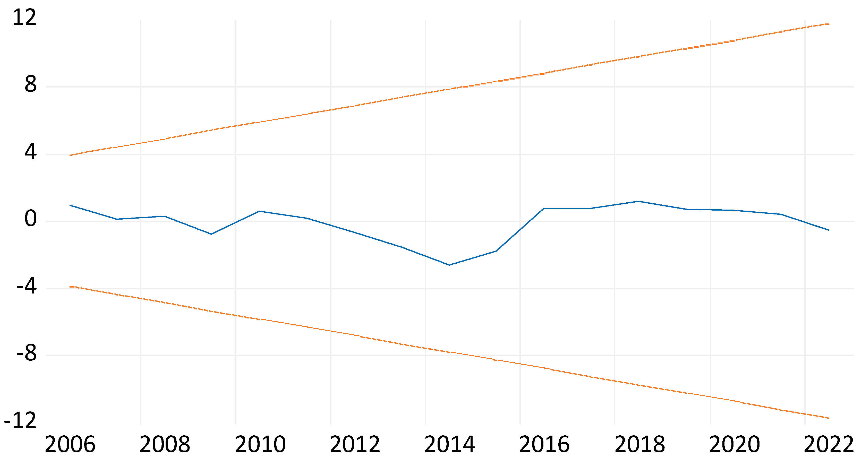 Sustainability 16 09163 g003