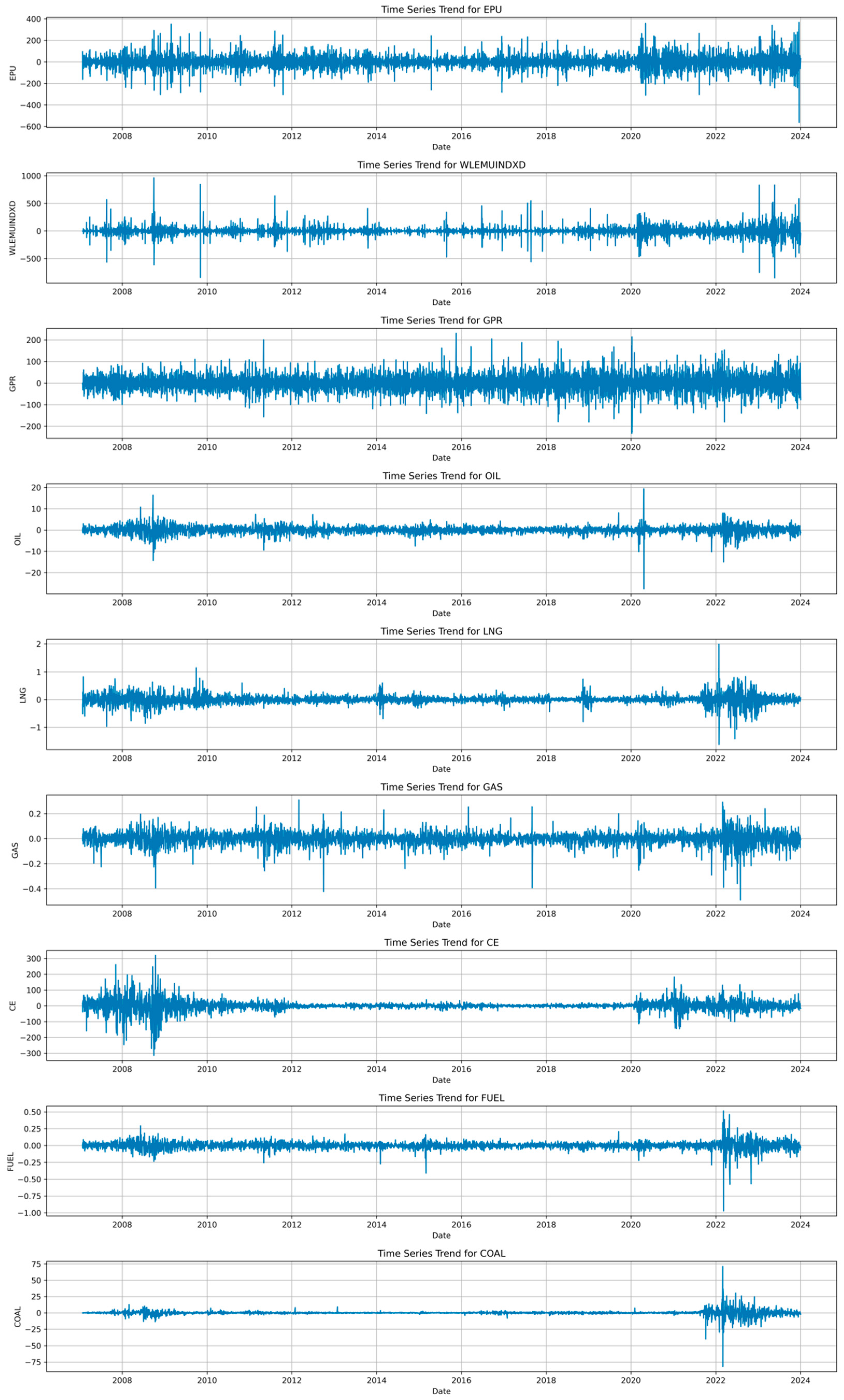 Sustainability 16 09164 g001