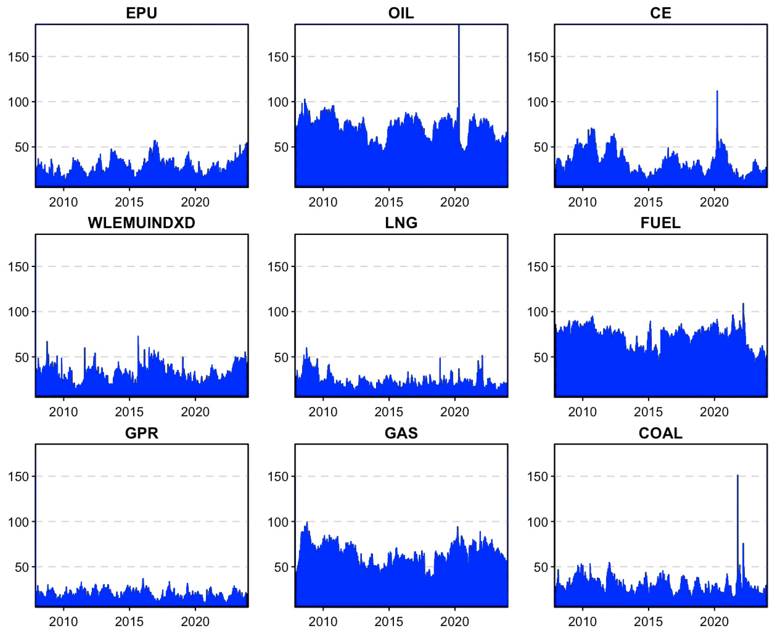 Sustainability 16 09164 g003