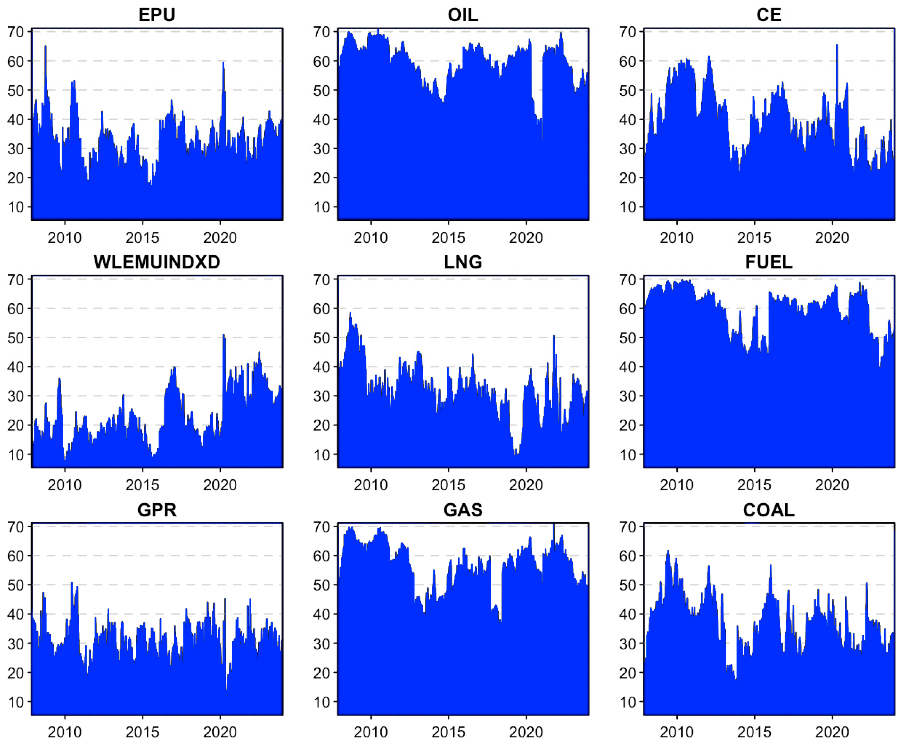 Sustainability 16 09164 g004