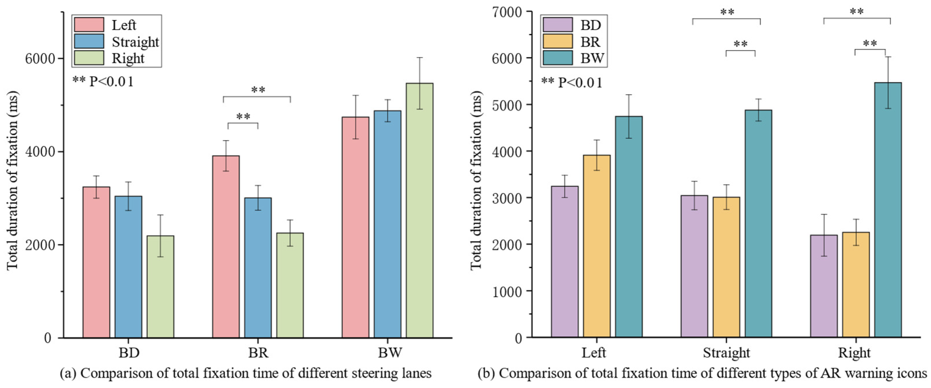 Sustainability 16 09167 g006