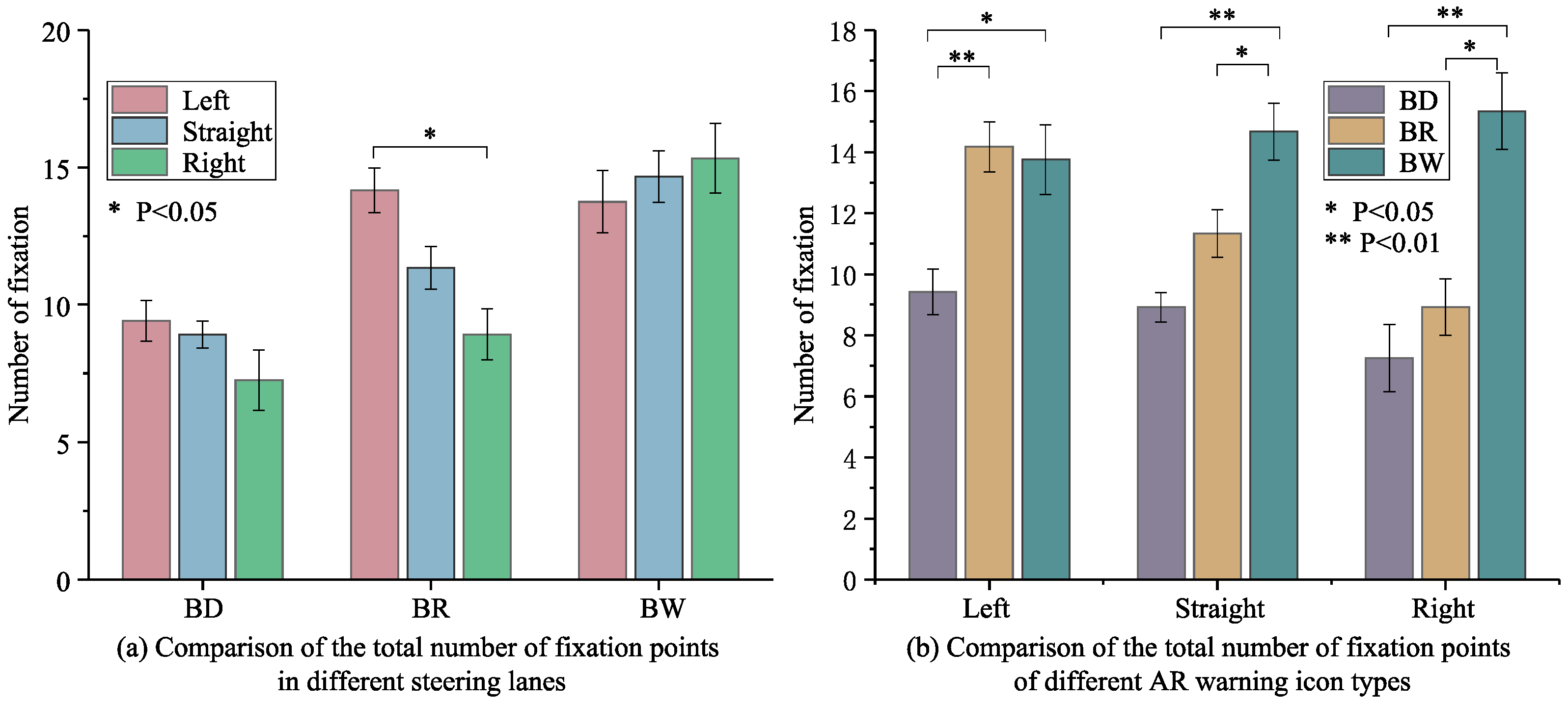 Sustainability 16 09167 g007