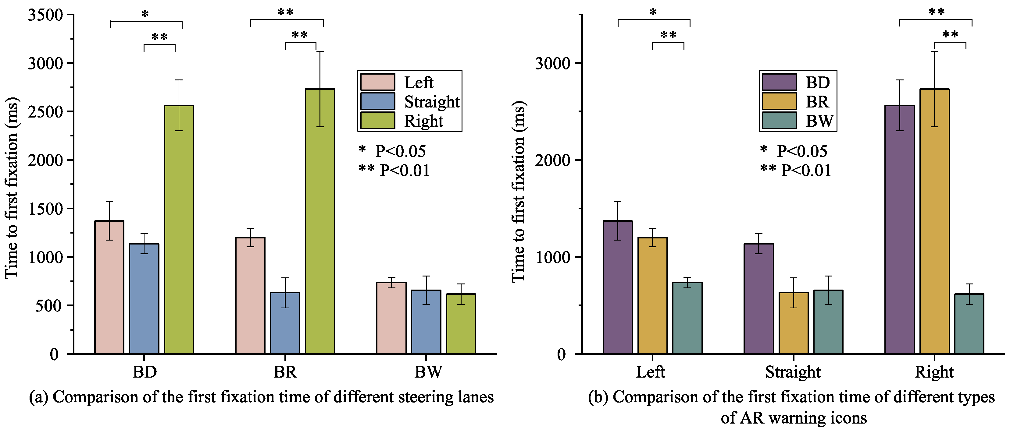 Sustainability 16 09167 g008