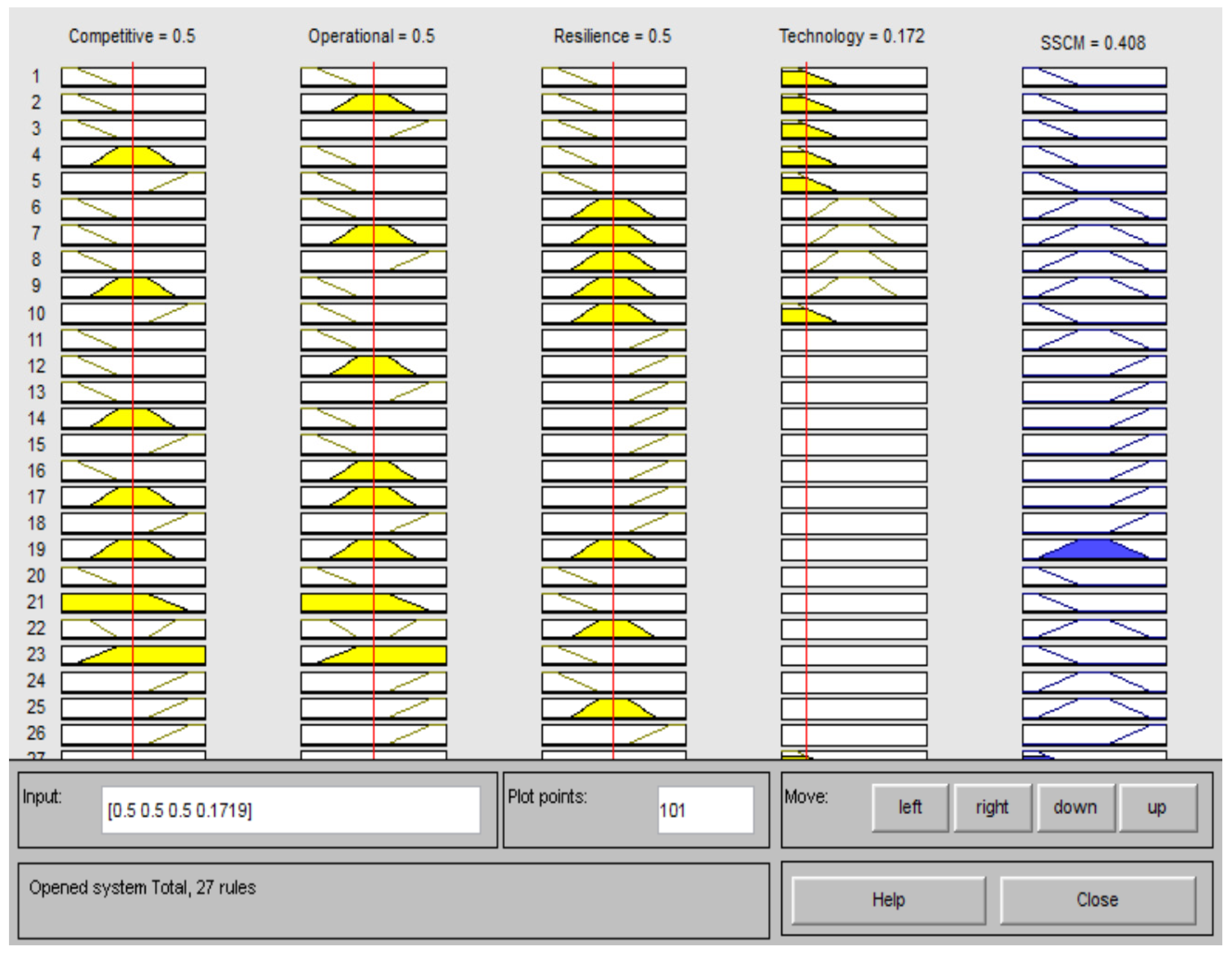 Sustainability 16 09171 g010