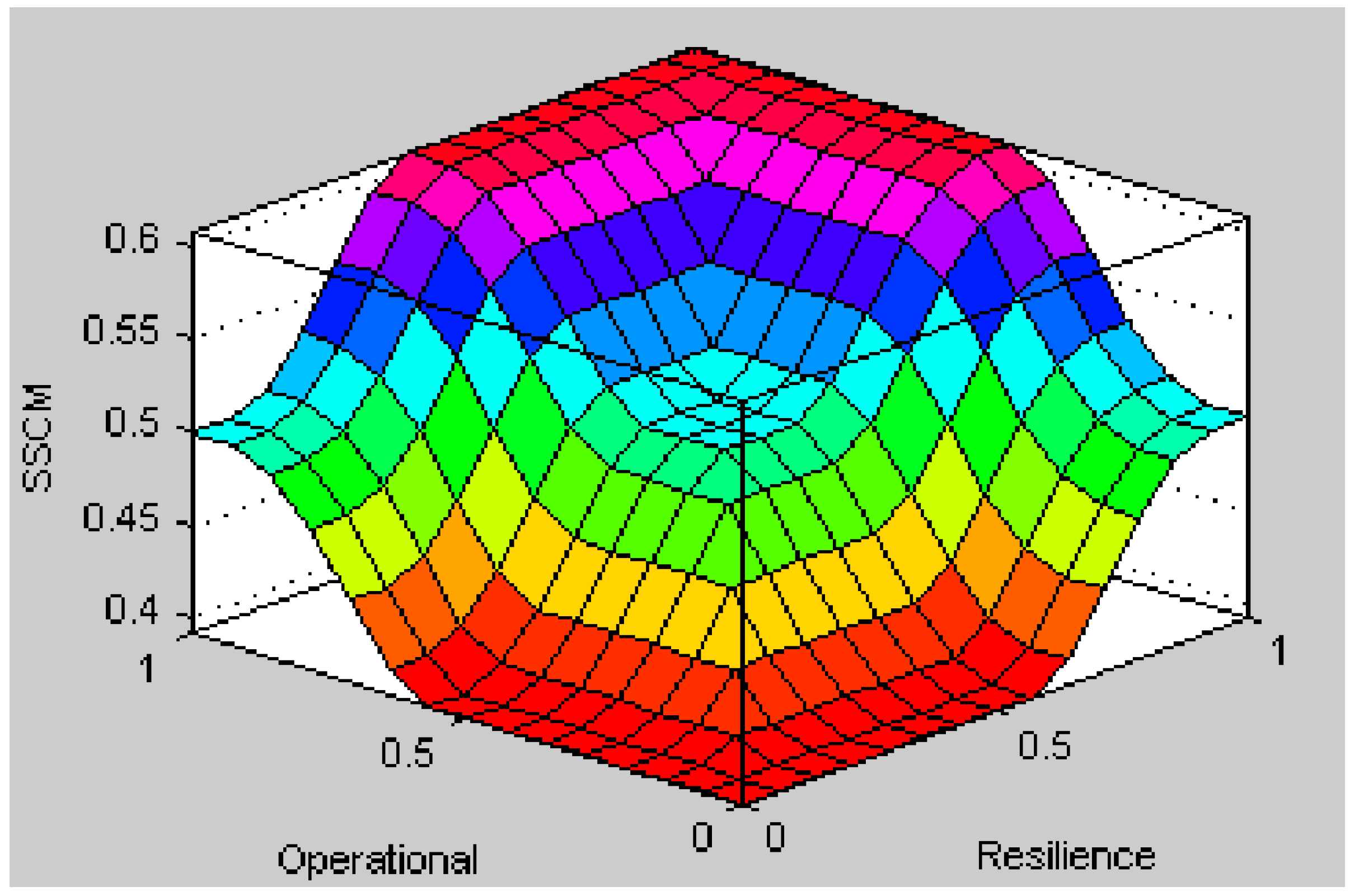 Sustainability 16 09171 g012