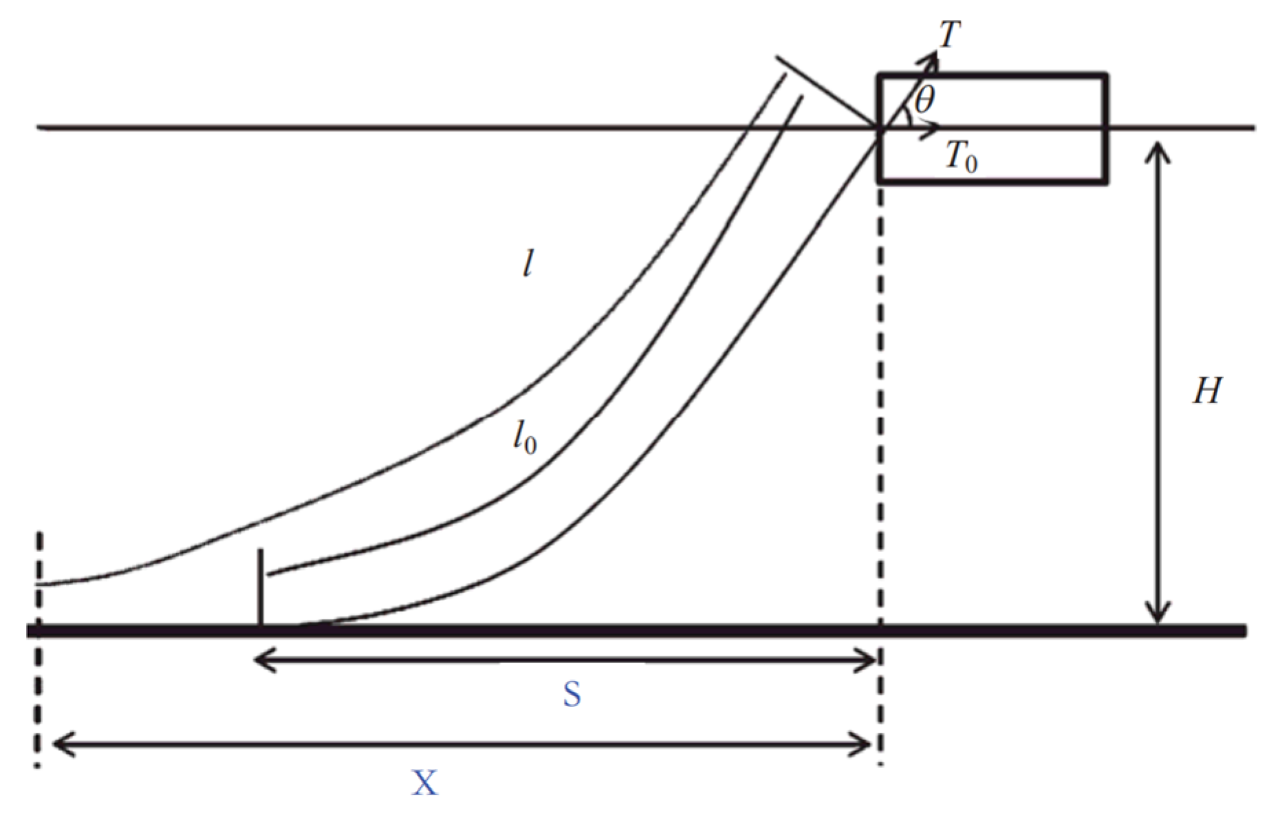 Sustainability 16 09172 g002