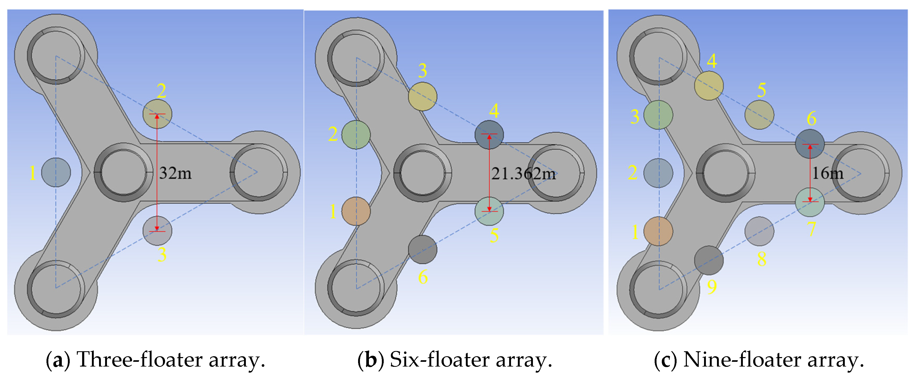 Sustainability 16 09172 g004